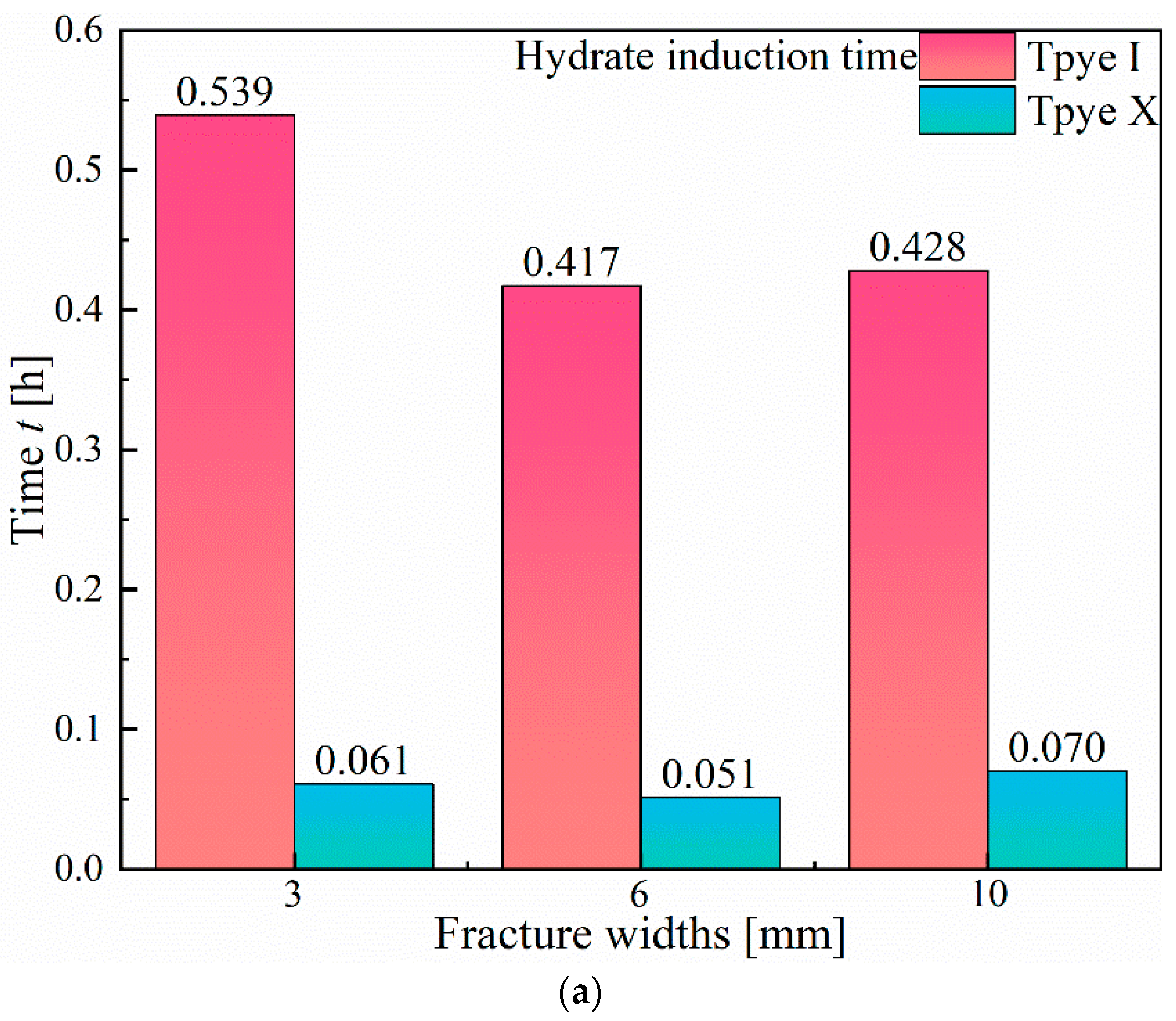 Applsci 15 07399 g009a