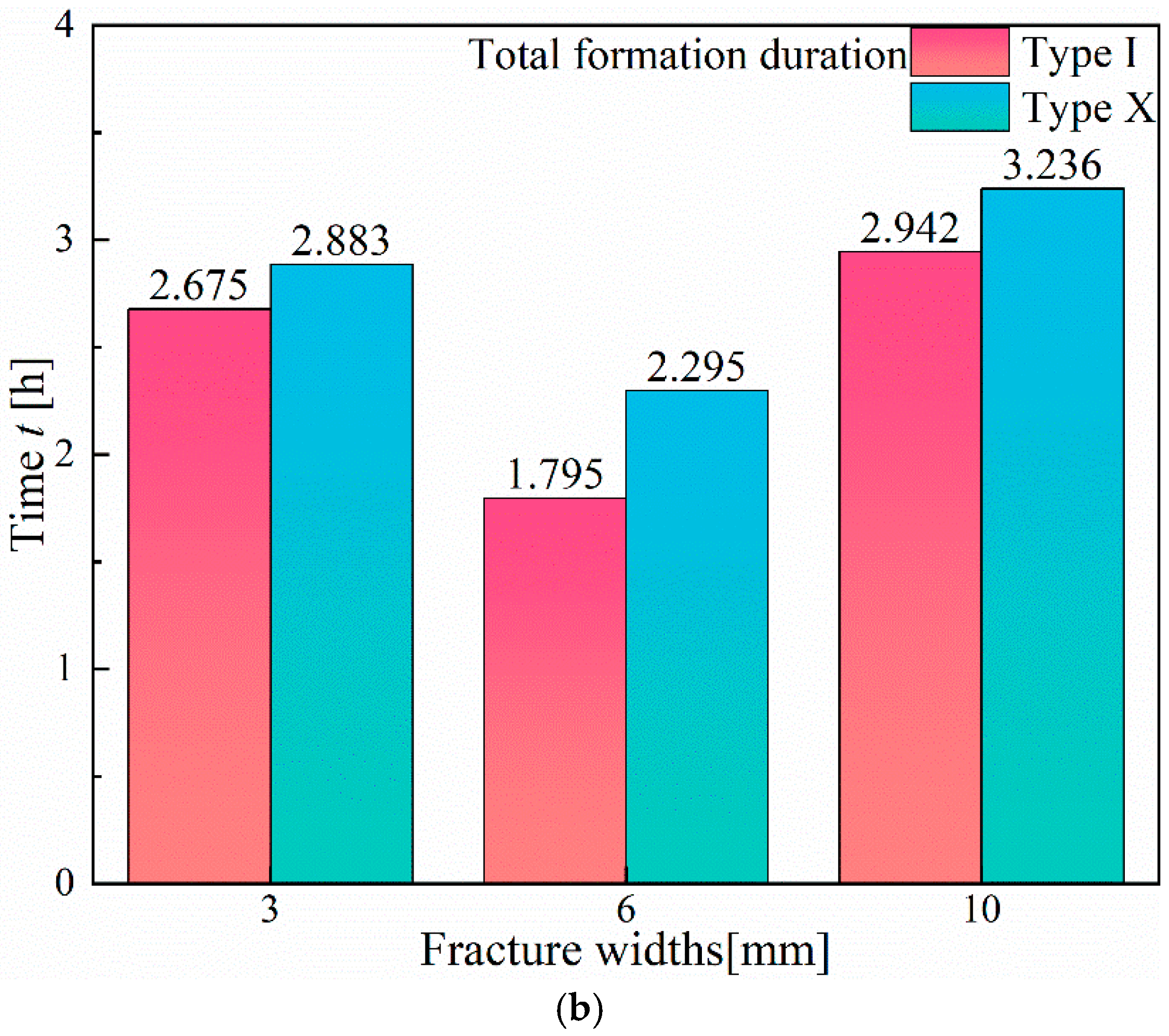 Applsci 15 07399 g009b