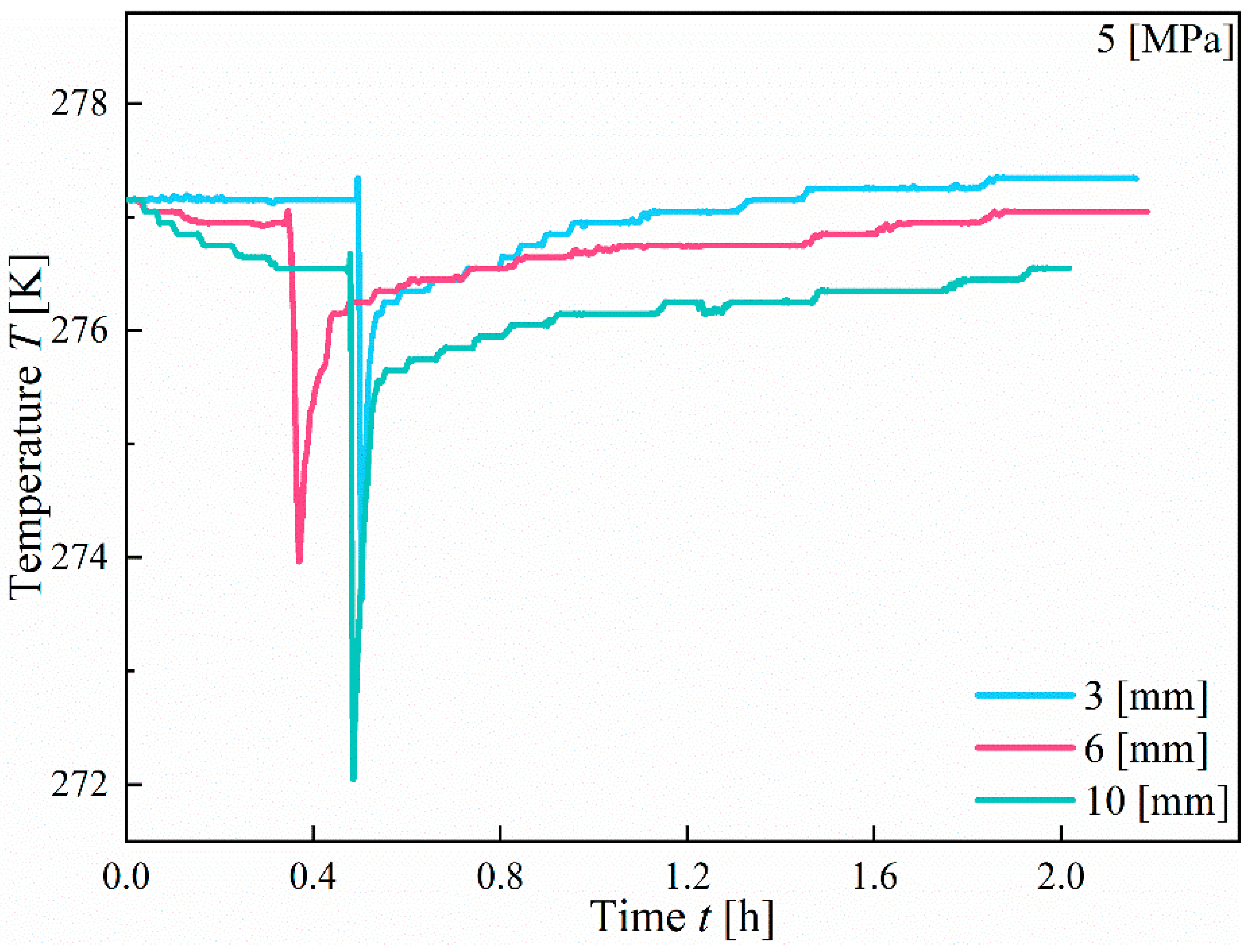 Applsci 15 07399 g017