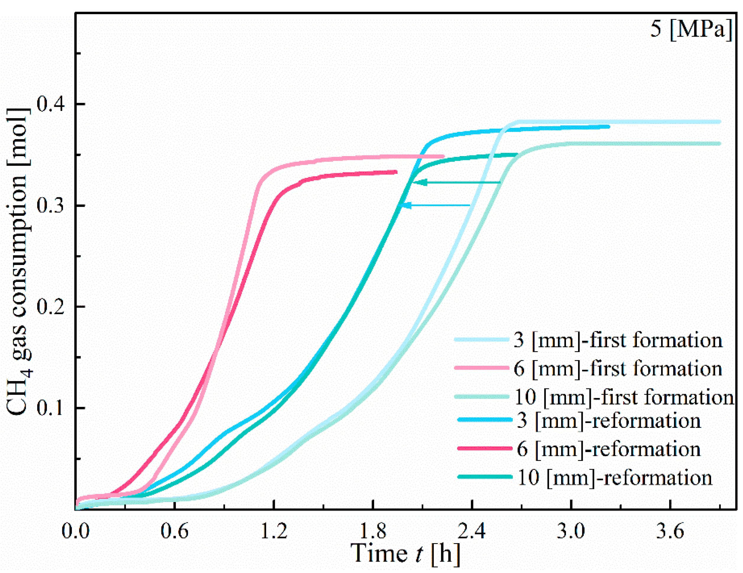 Applsci 15 07399 g020
