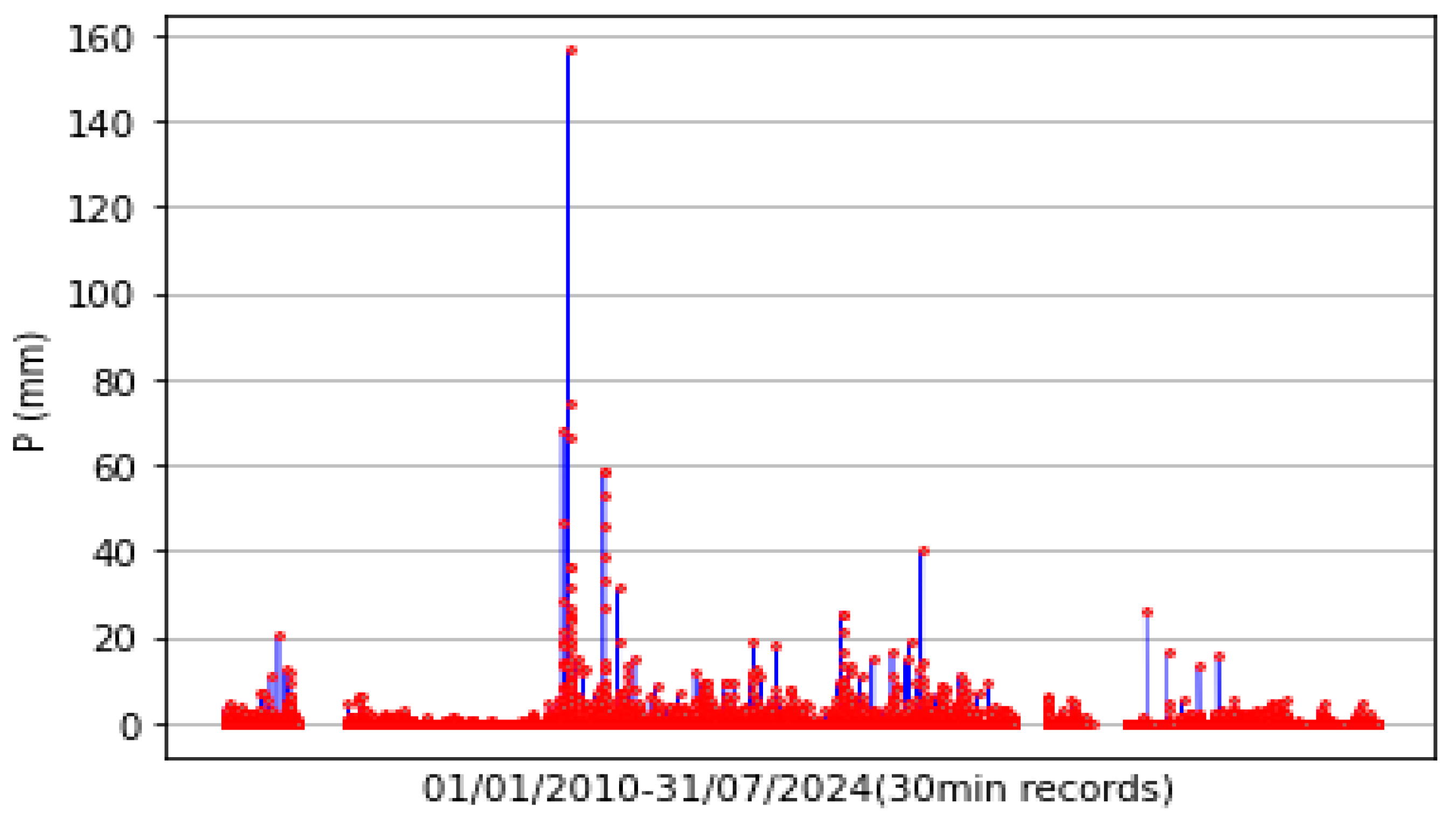 Applsci 15 07400 g002 Applsci 15 07400 g002