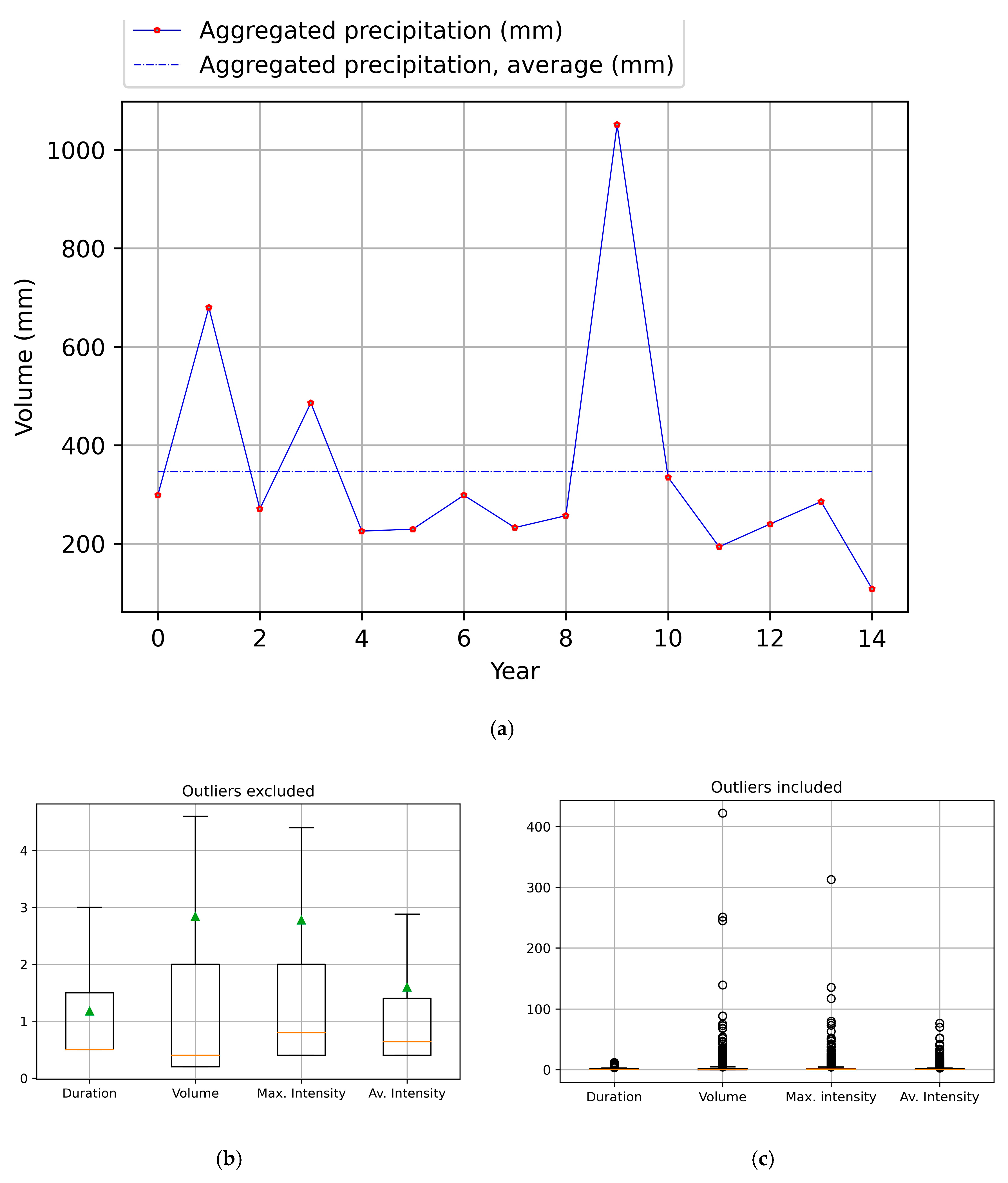 Applsci 15 07400 g007 Applsci 15 07400 g007