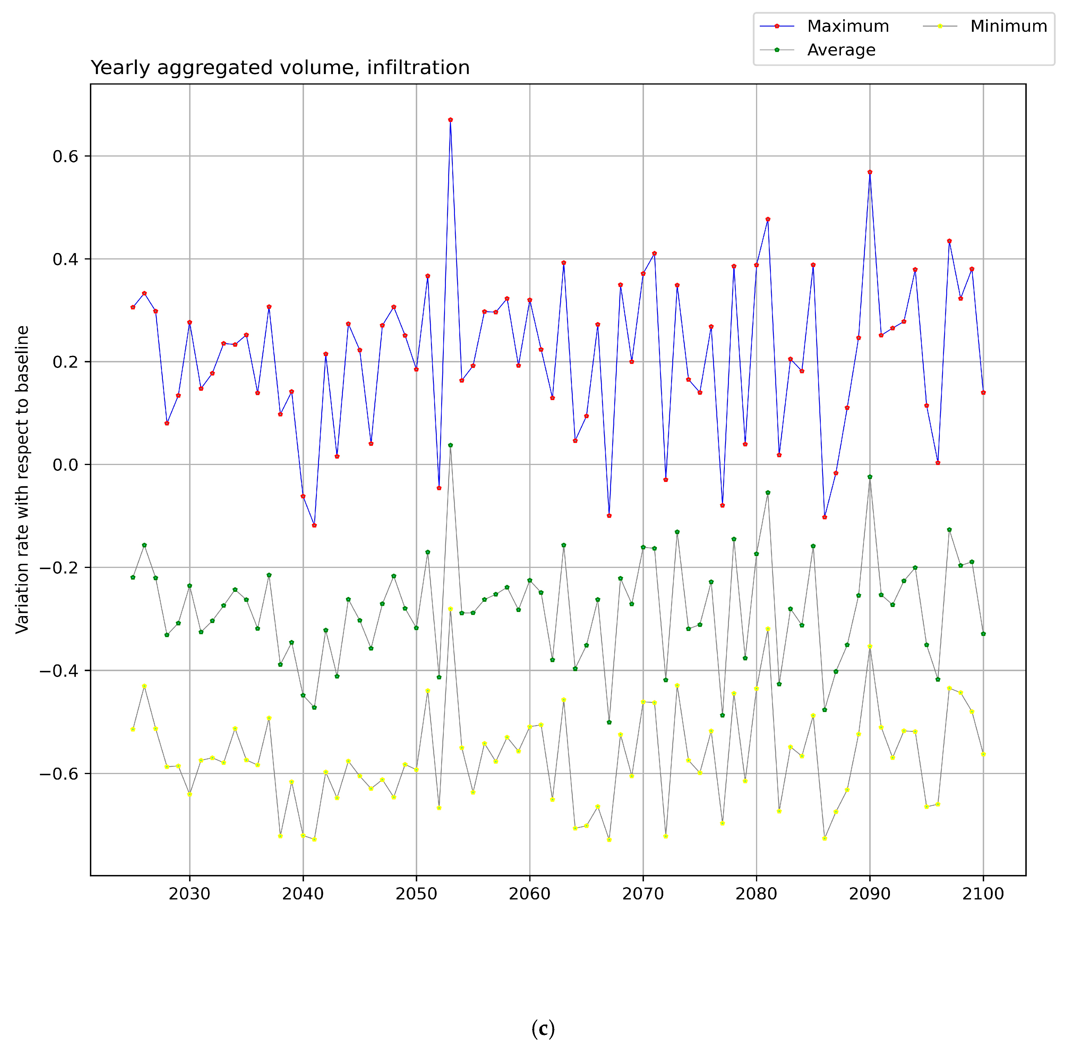 Applsci 15 07400 g013c Applsci 15 07400 g013c