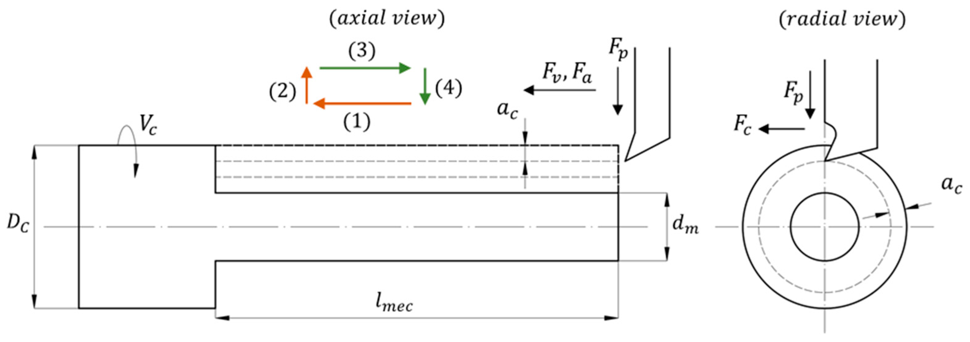 Applsci 15 07401 g002