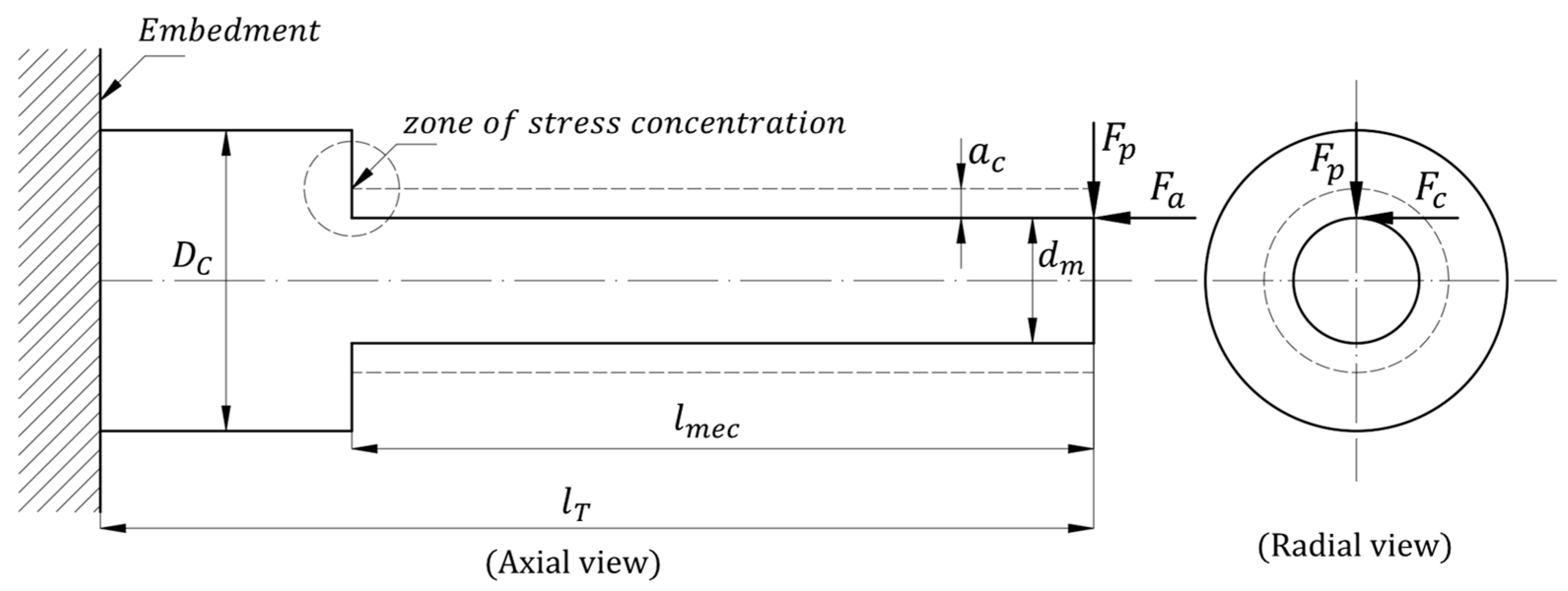 Applsci 15 07401 g008
