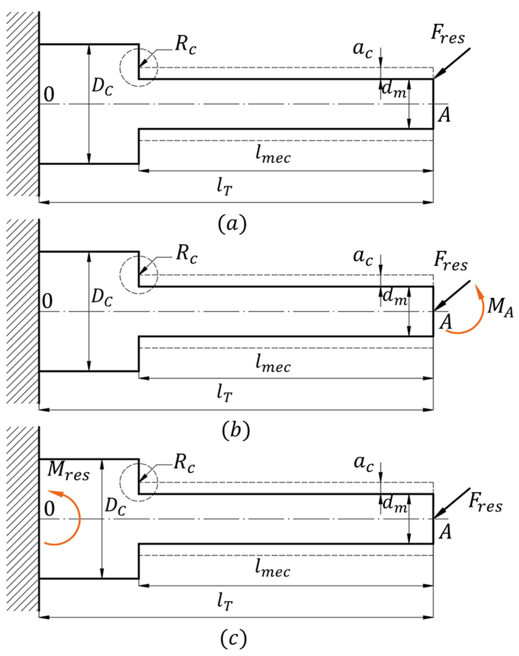 Applsci 15 07401 g009