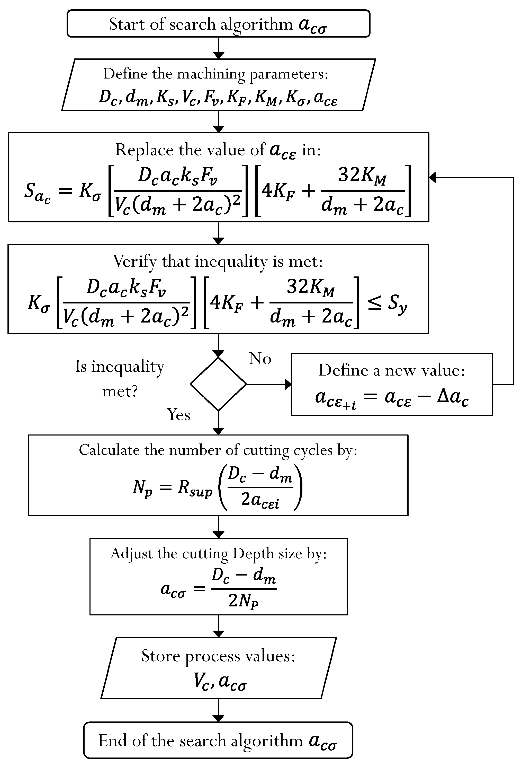 Applsci 15 07401 g011