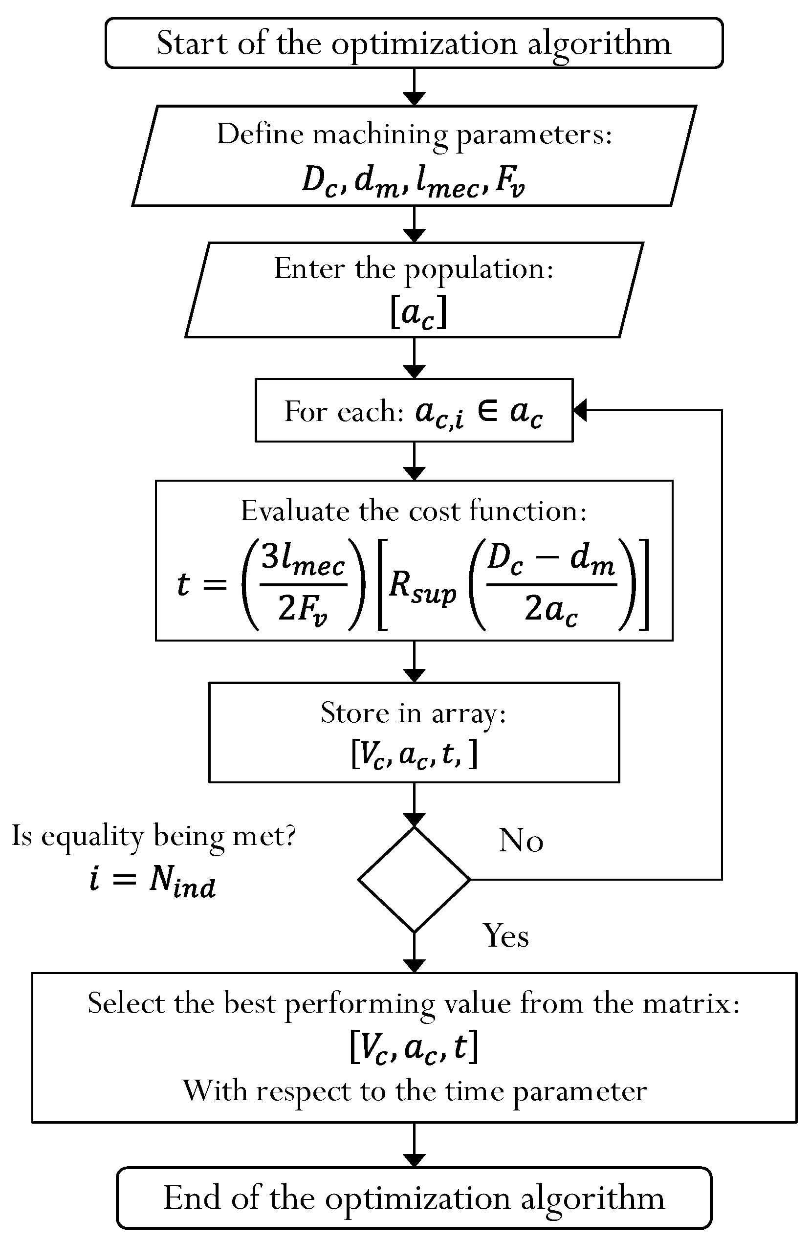 Applsci 15 07401 g012