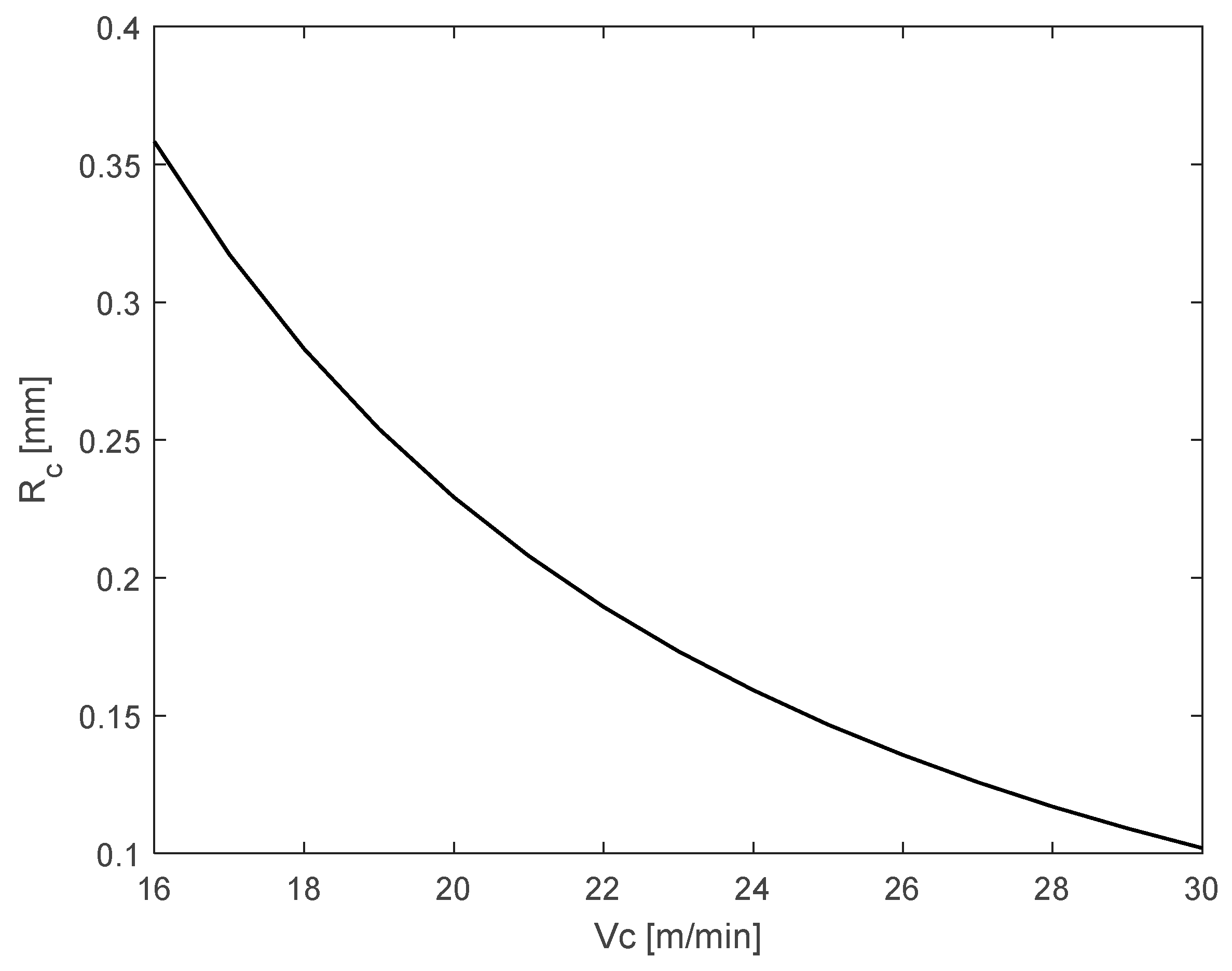 Applsci 15 07401 g014
