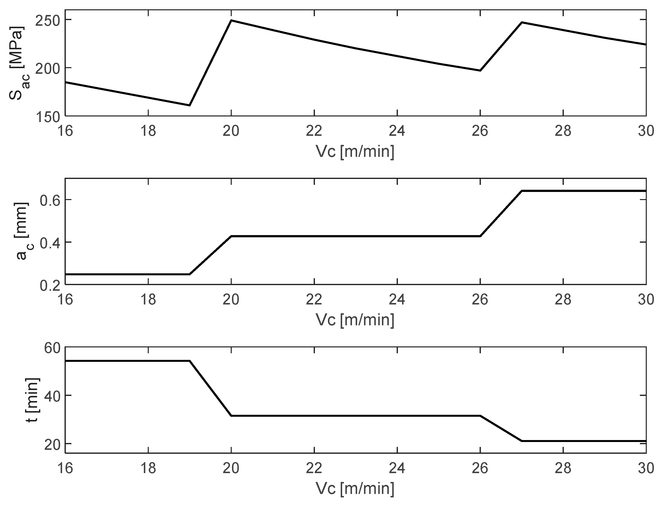 Applsci 15 07401 g015