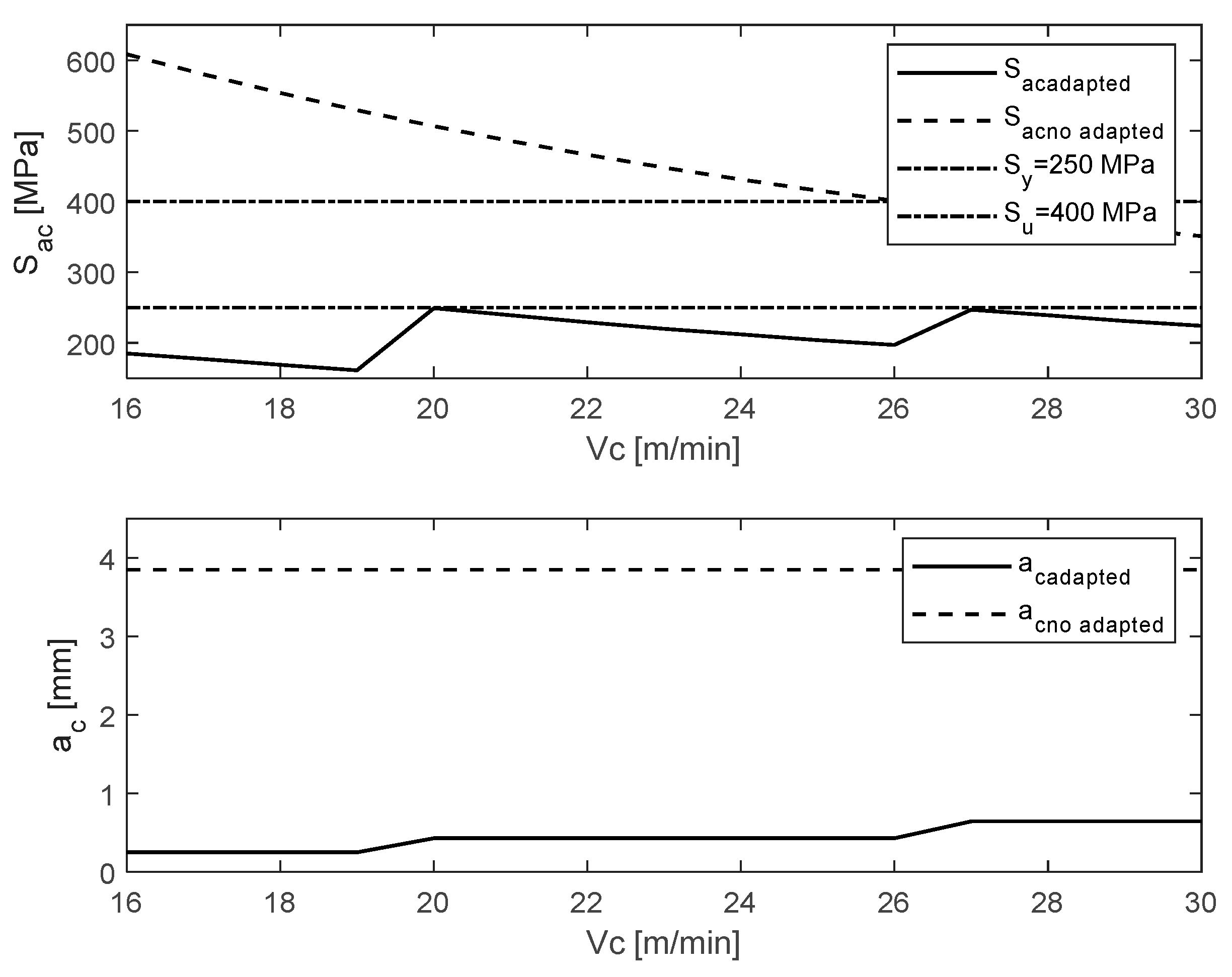 Applsci 15 07401 g018