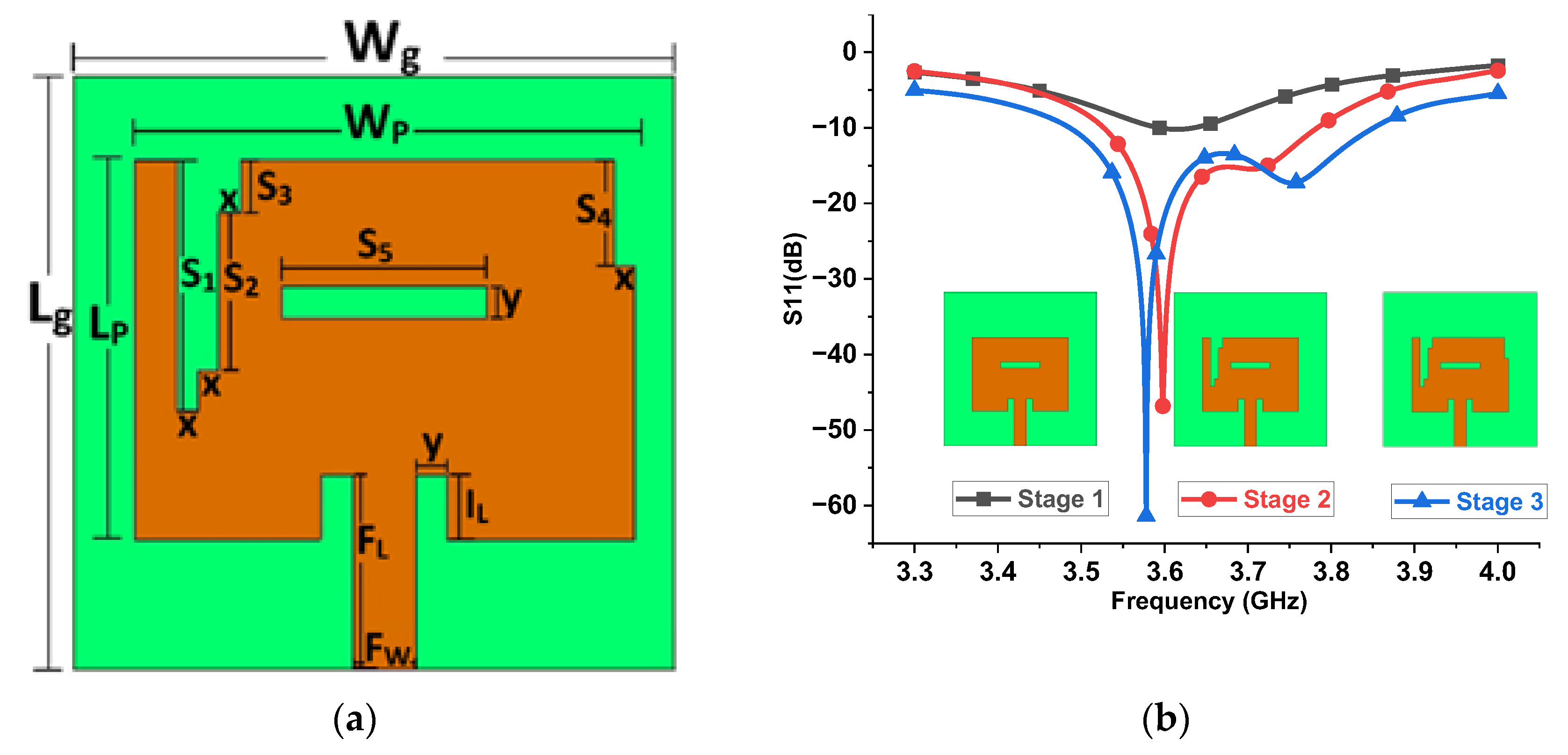 Applsci 15 07406 g002