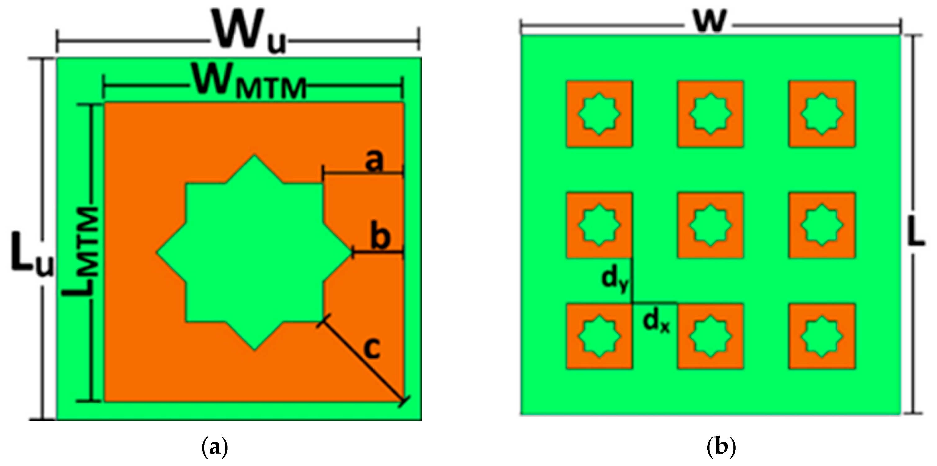 Applsci 15 07406 g003