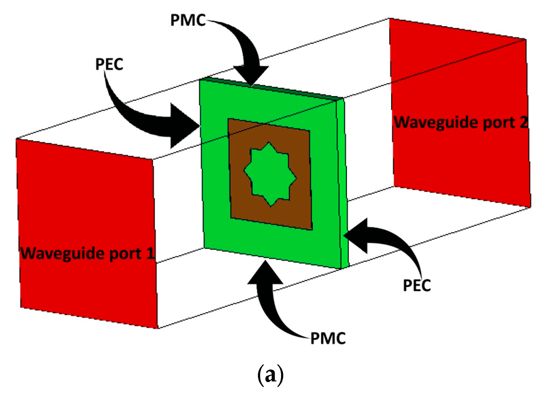 Applsci 15 07406 g004a