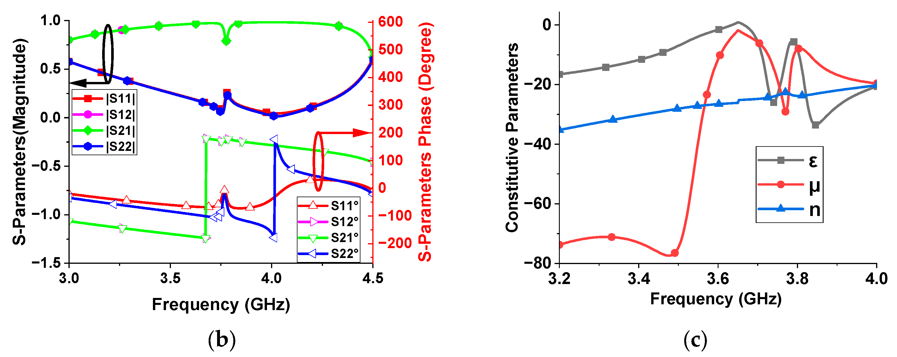 Applsci 15 07406 g004b