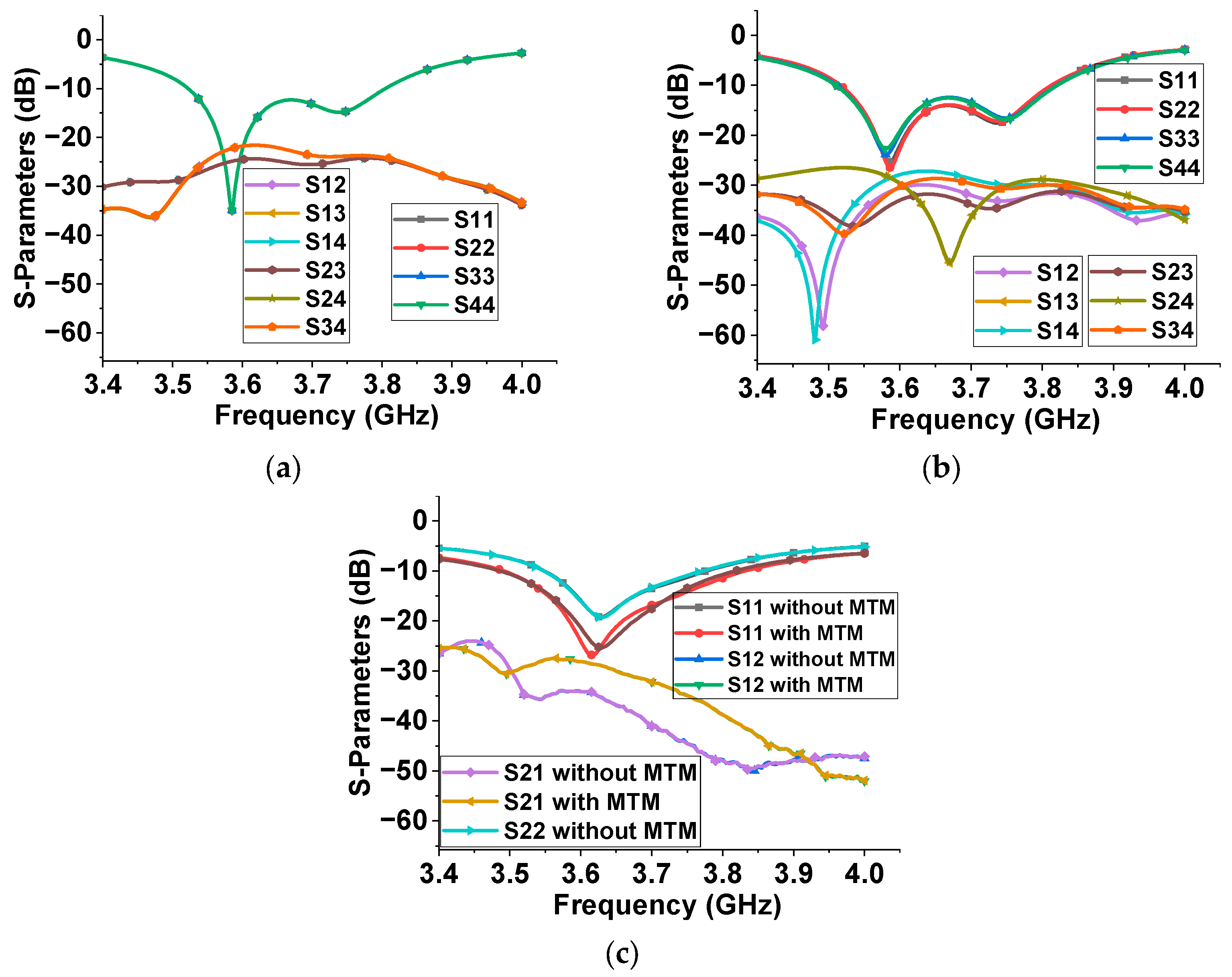 Applsci 15 07406 g006