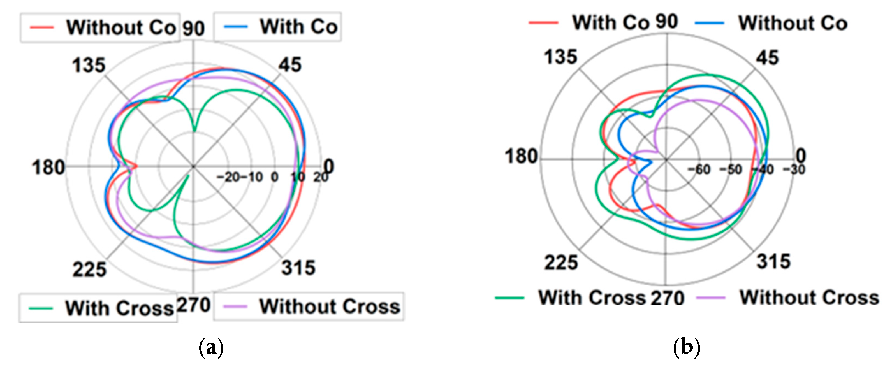 Applsci 15 07406 g008