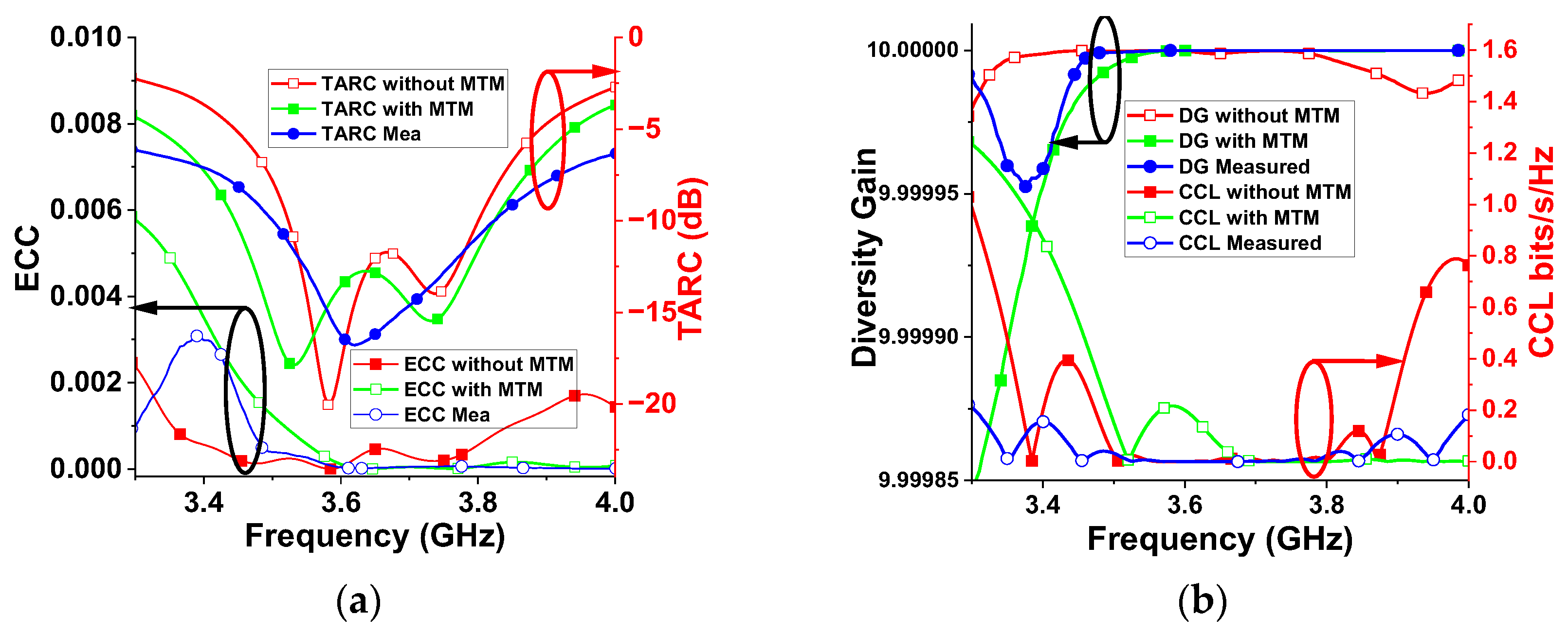 Applsci 15 07406 g010