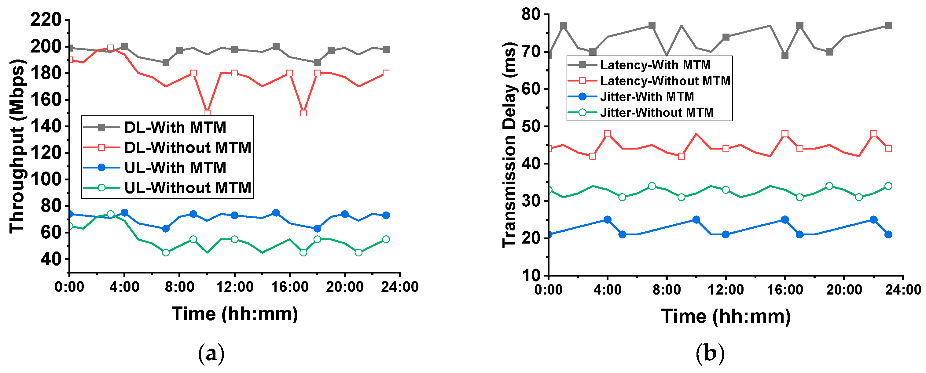 Applsci 15 07406 g012