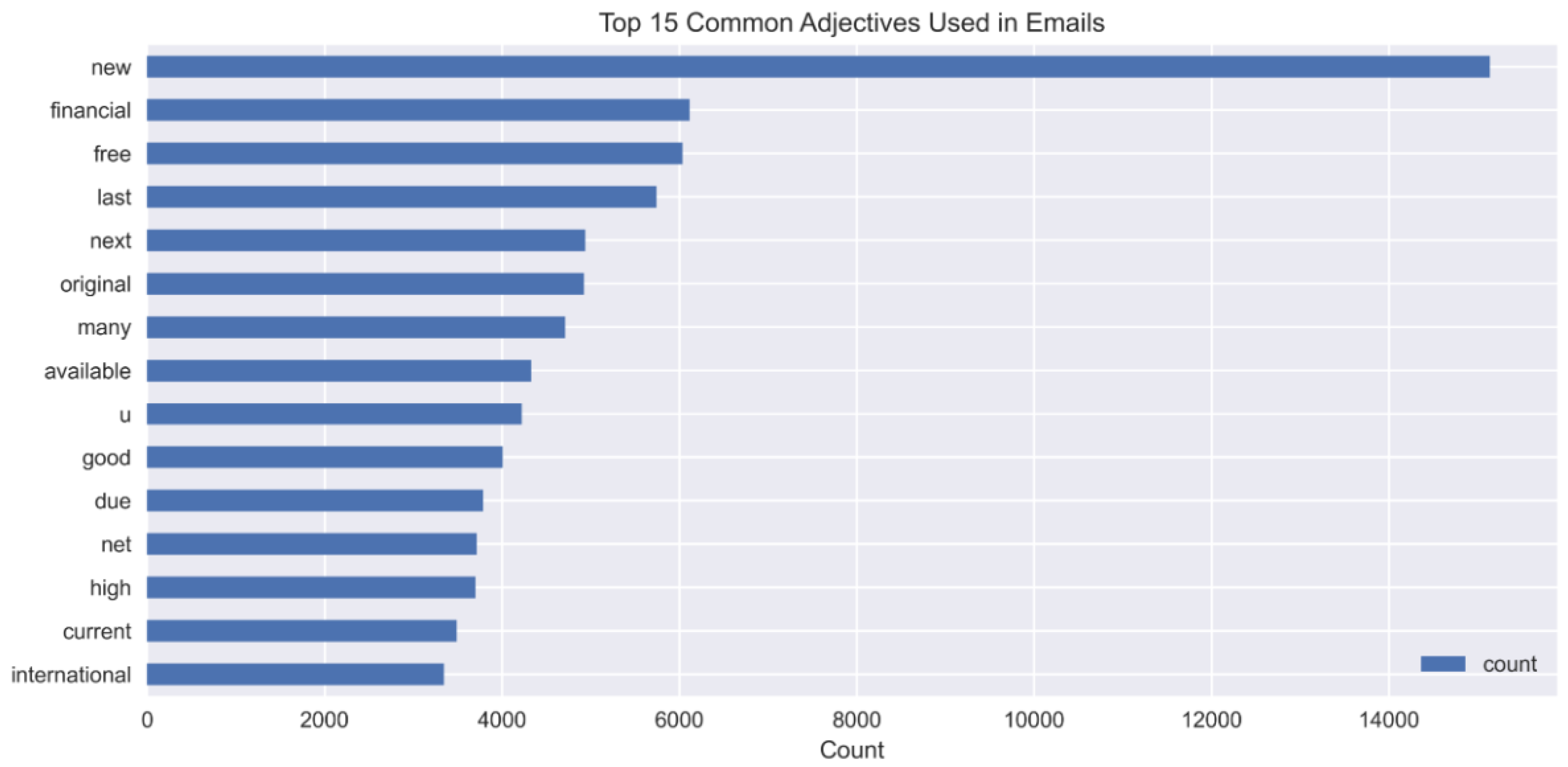 Applsci 15 07407 g003