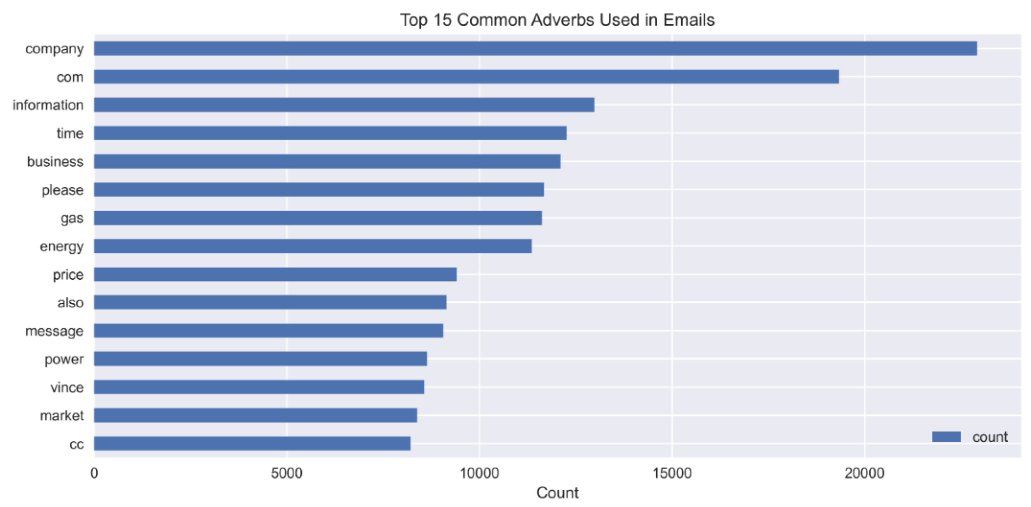 Applsci 15 07407 g004