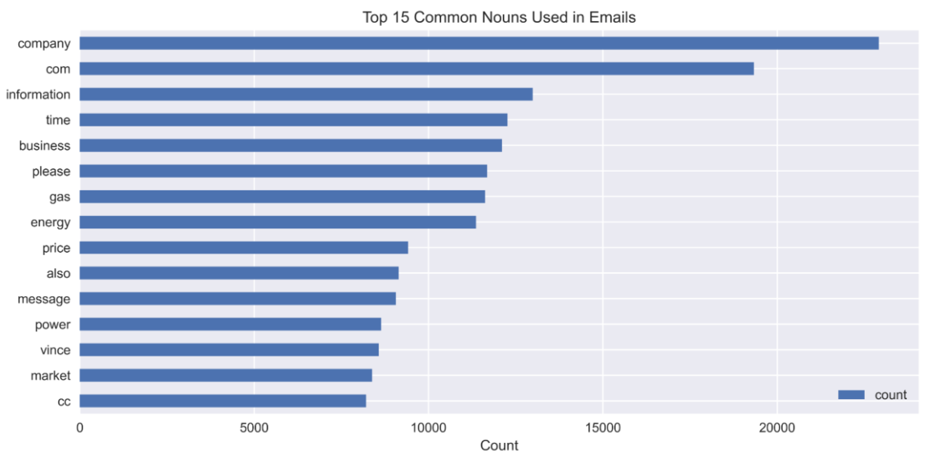 Applsci 15 07407 g005