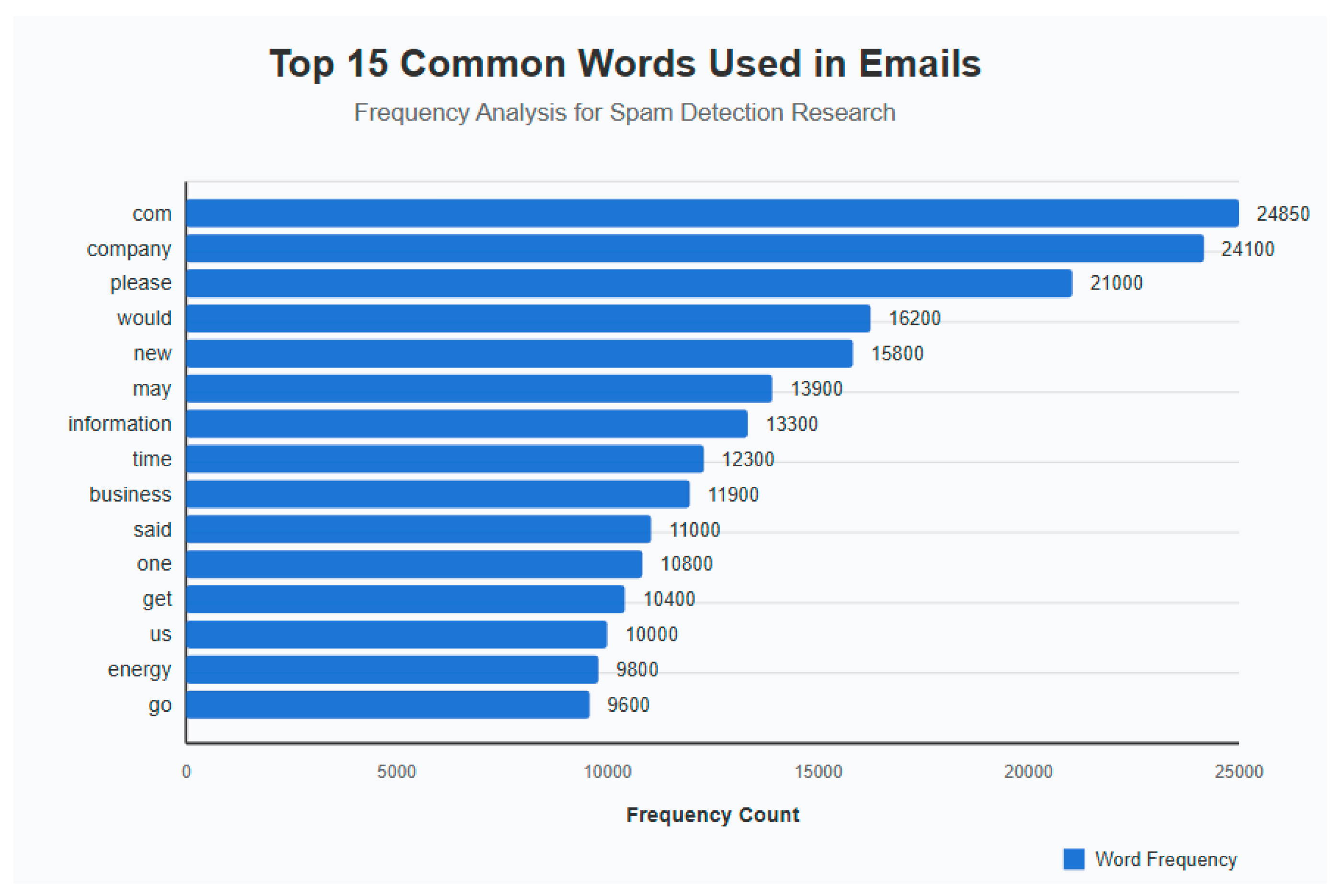 Applsci 15 07407 g006