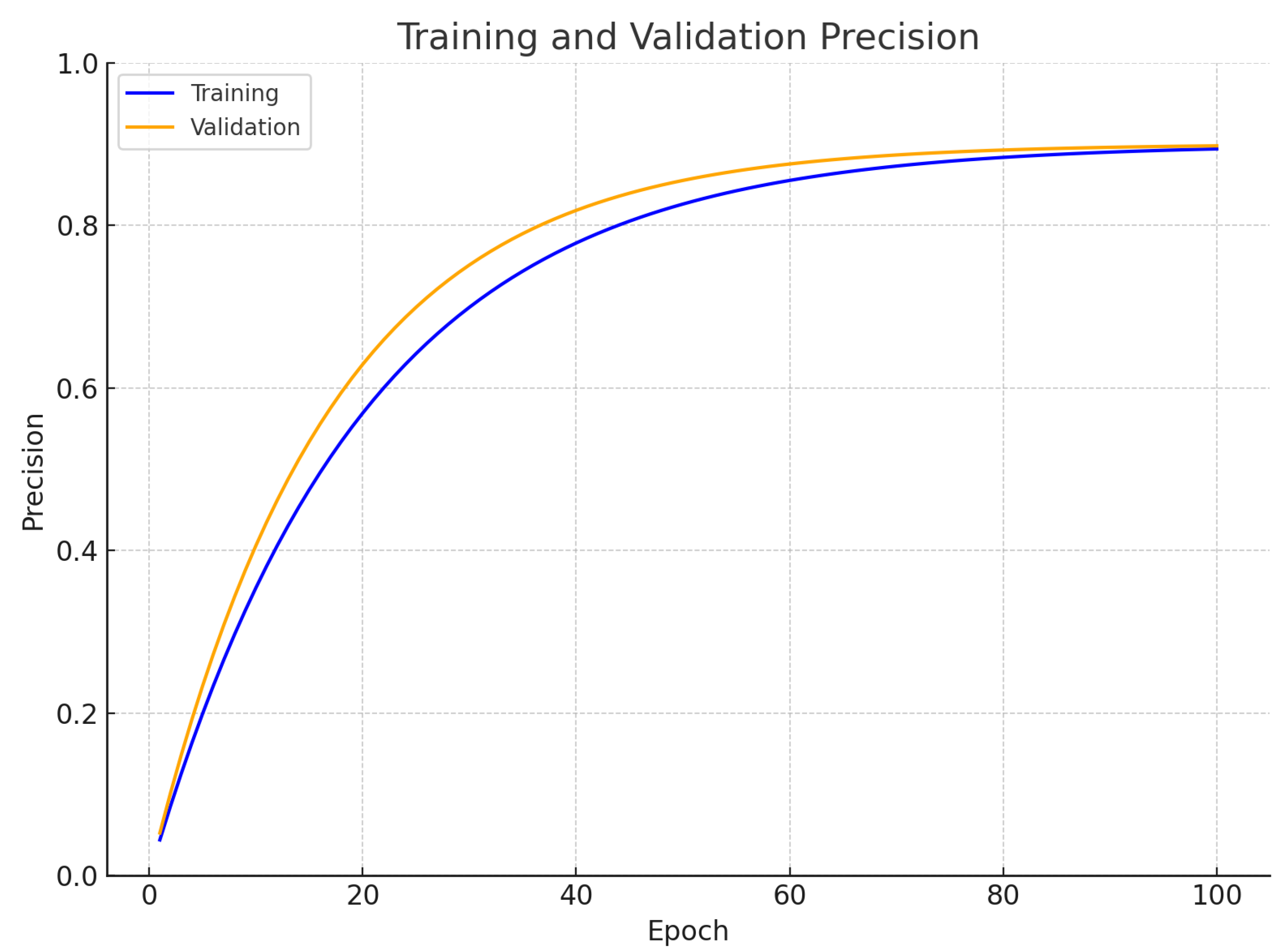 Applsci 15 07407 g009