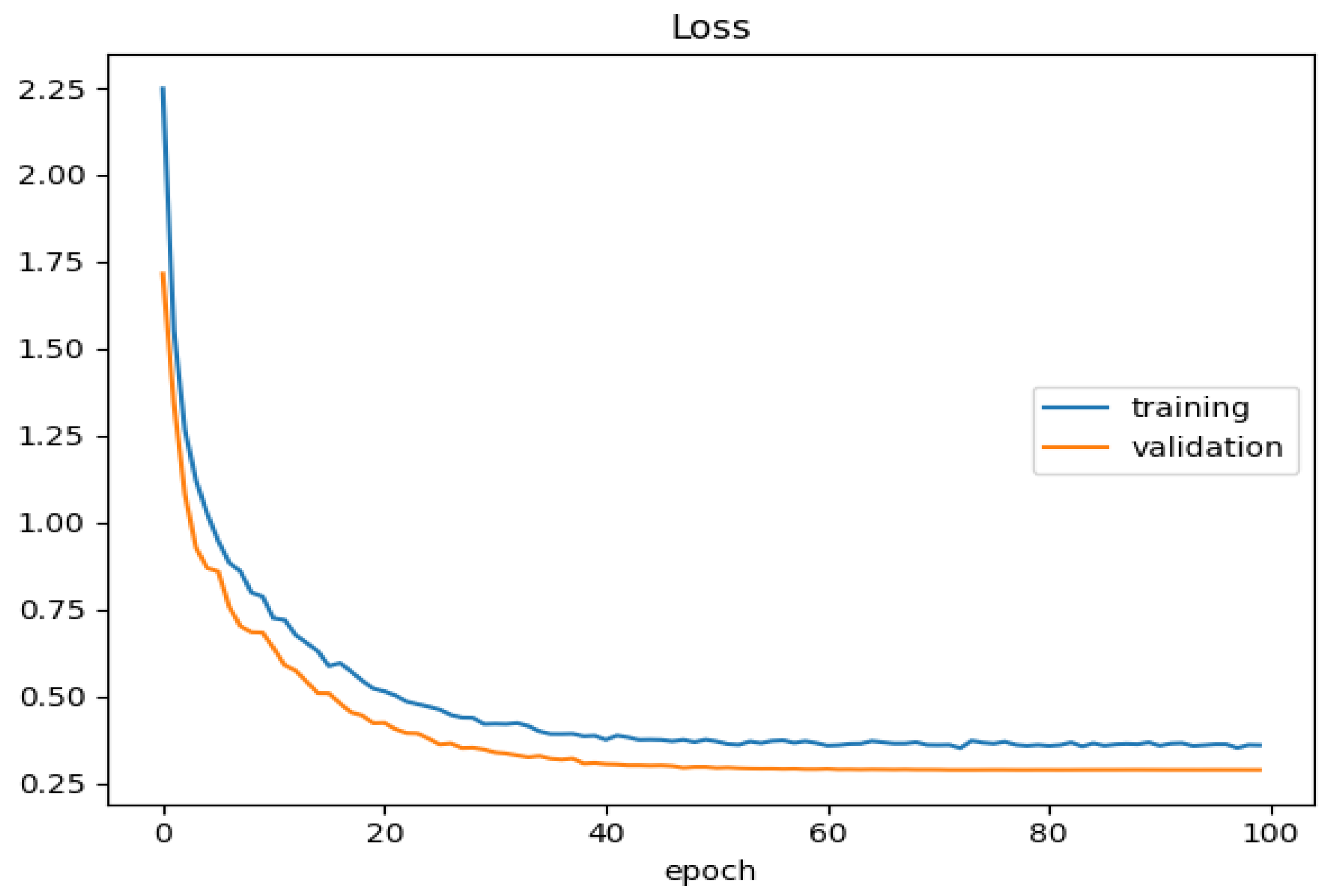 Applsci 15 07407 g011