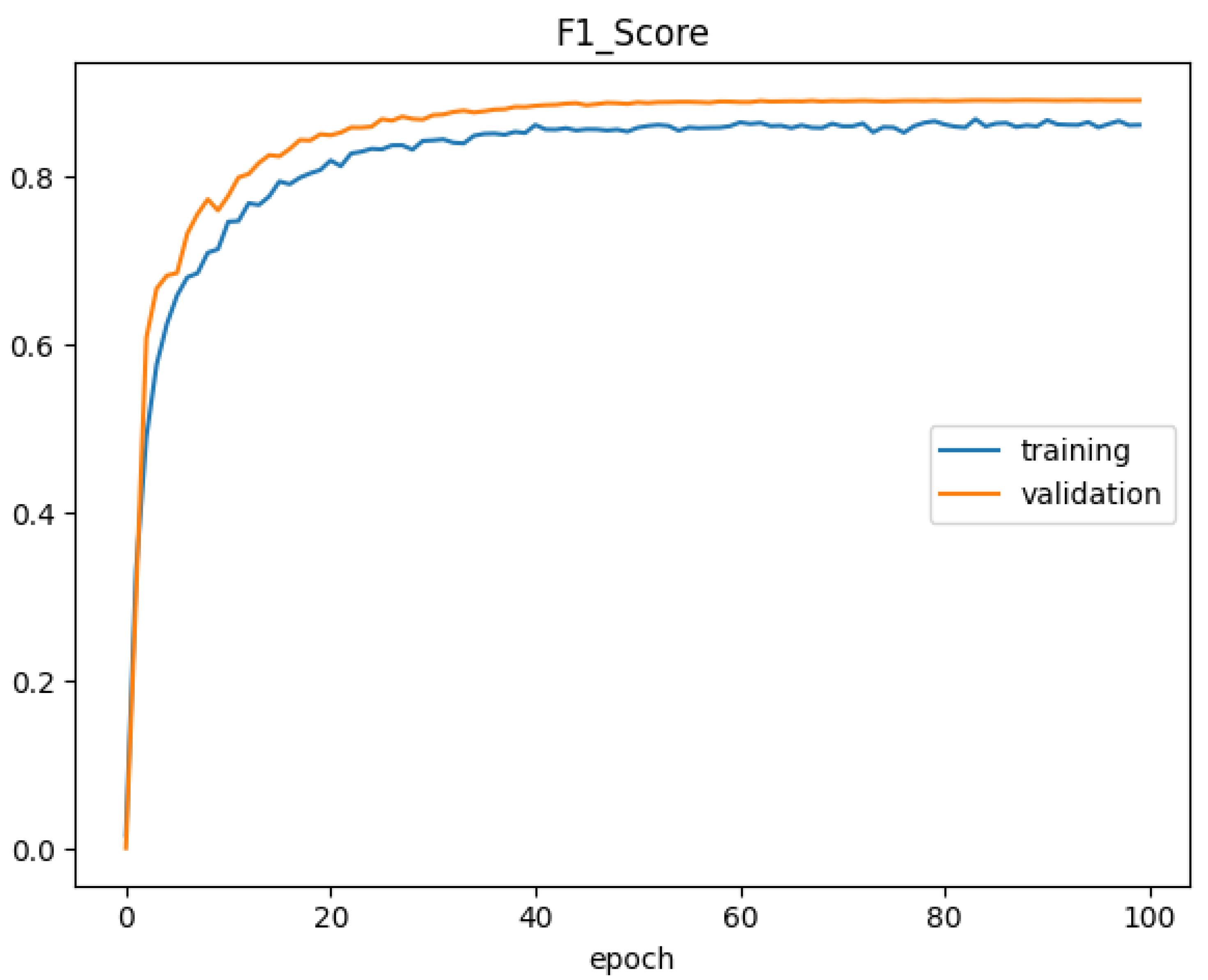 Applsci 15 07407 g012