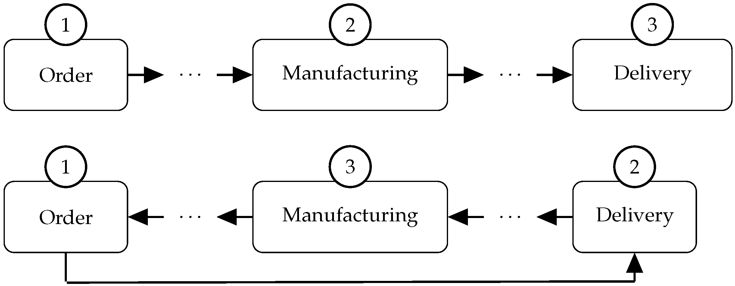 Applsci 15 07408 g001