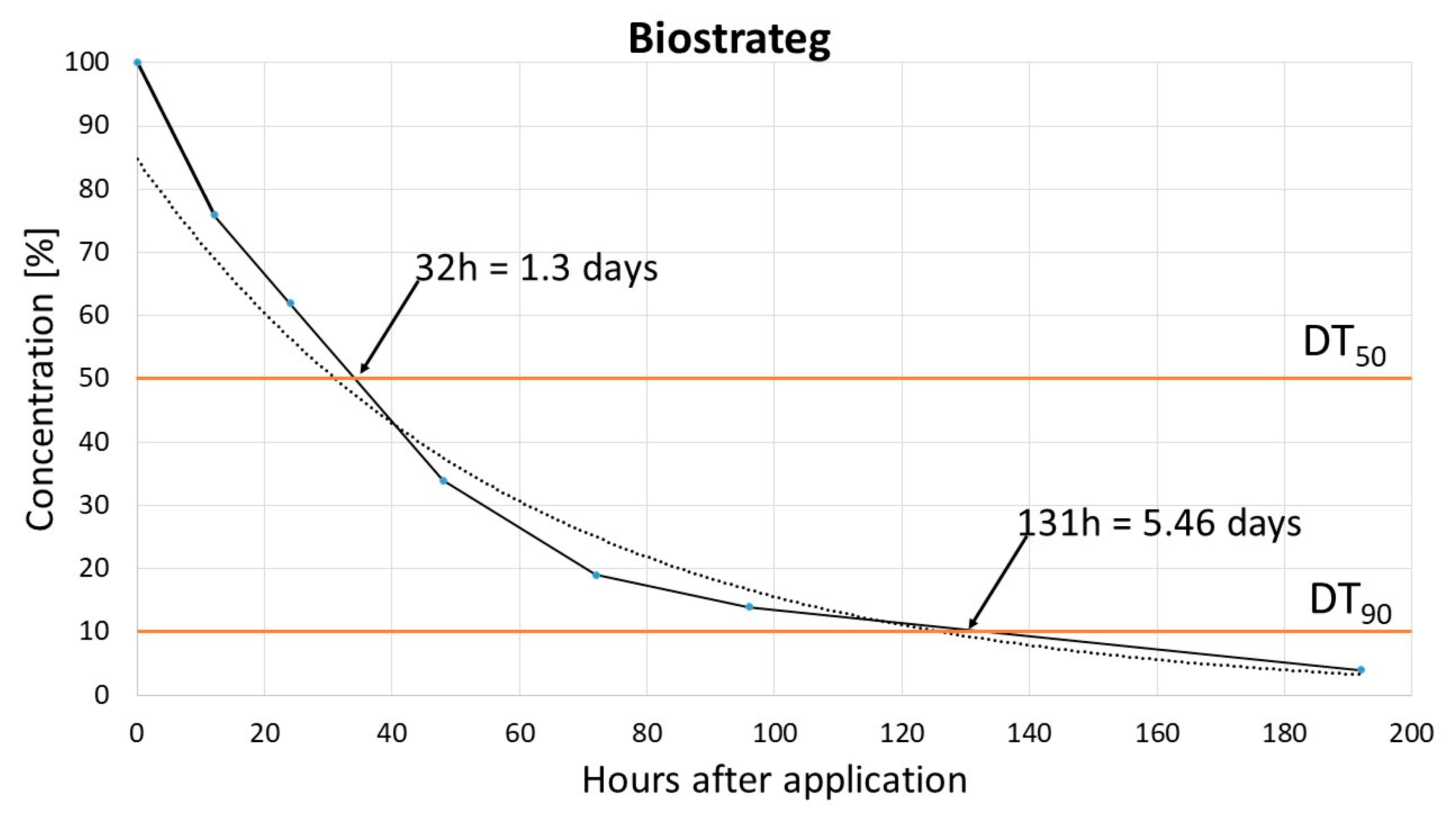 Applsci 15 07409 g002