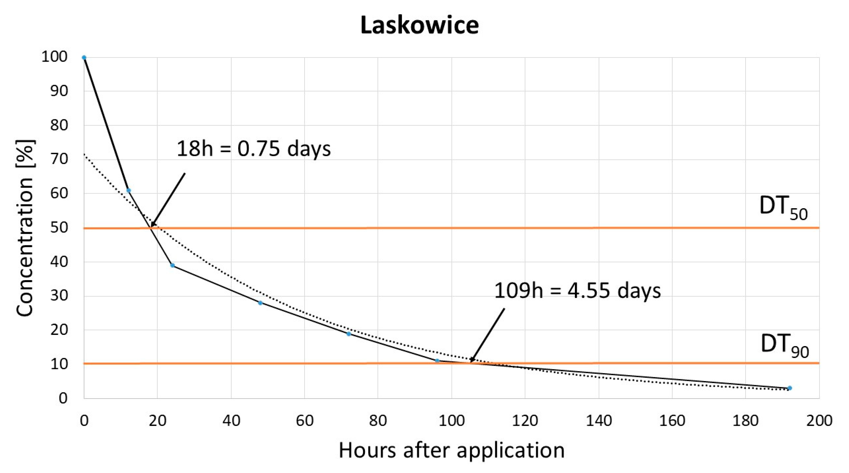 Applsci 15 07409 g003