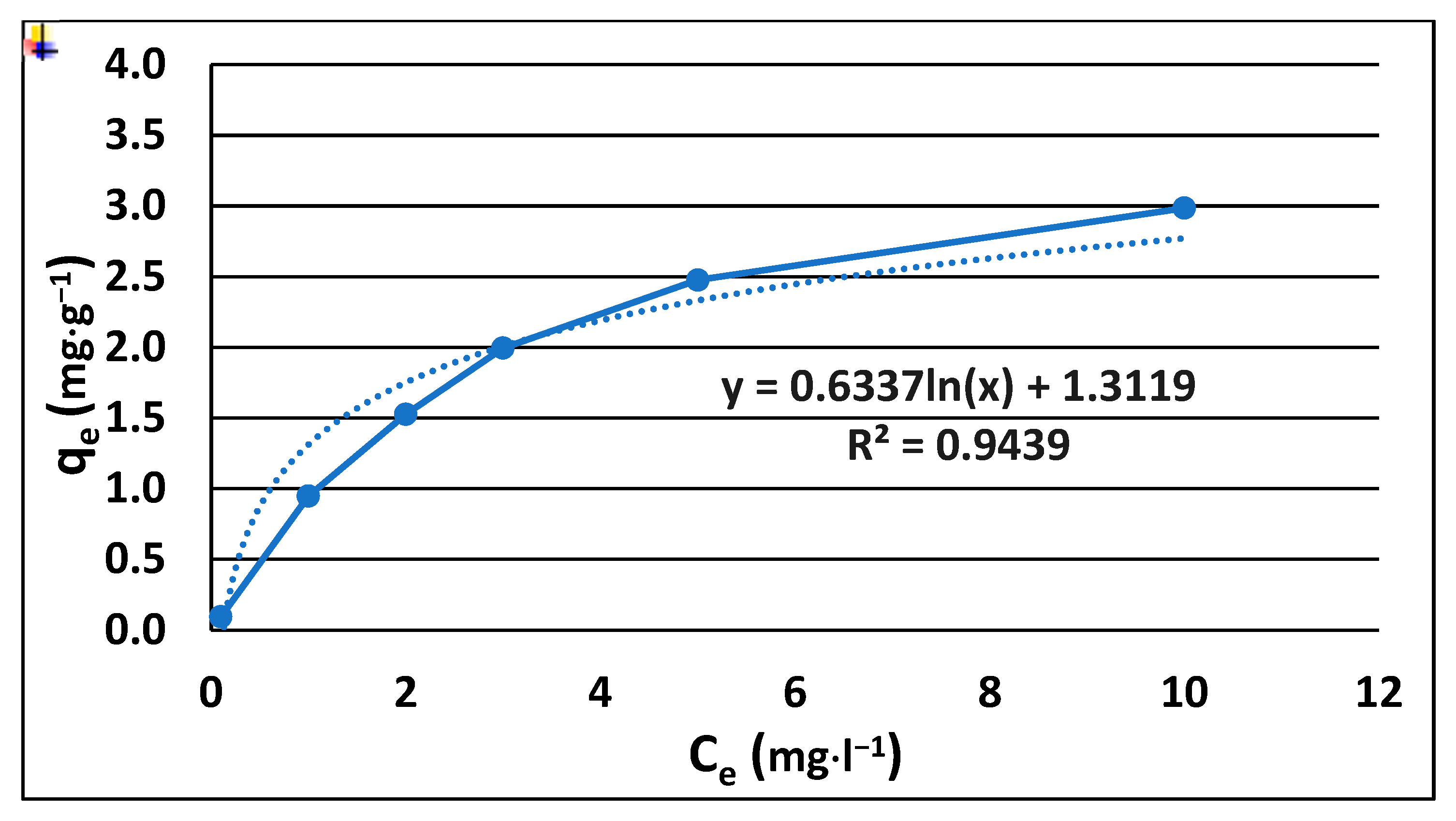 Applsci 15 07409 g004