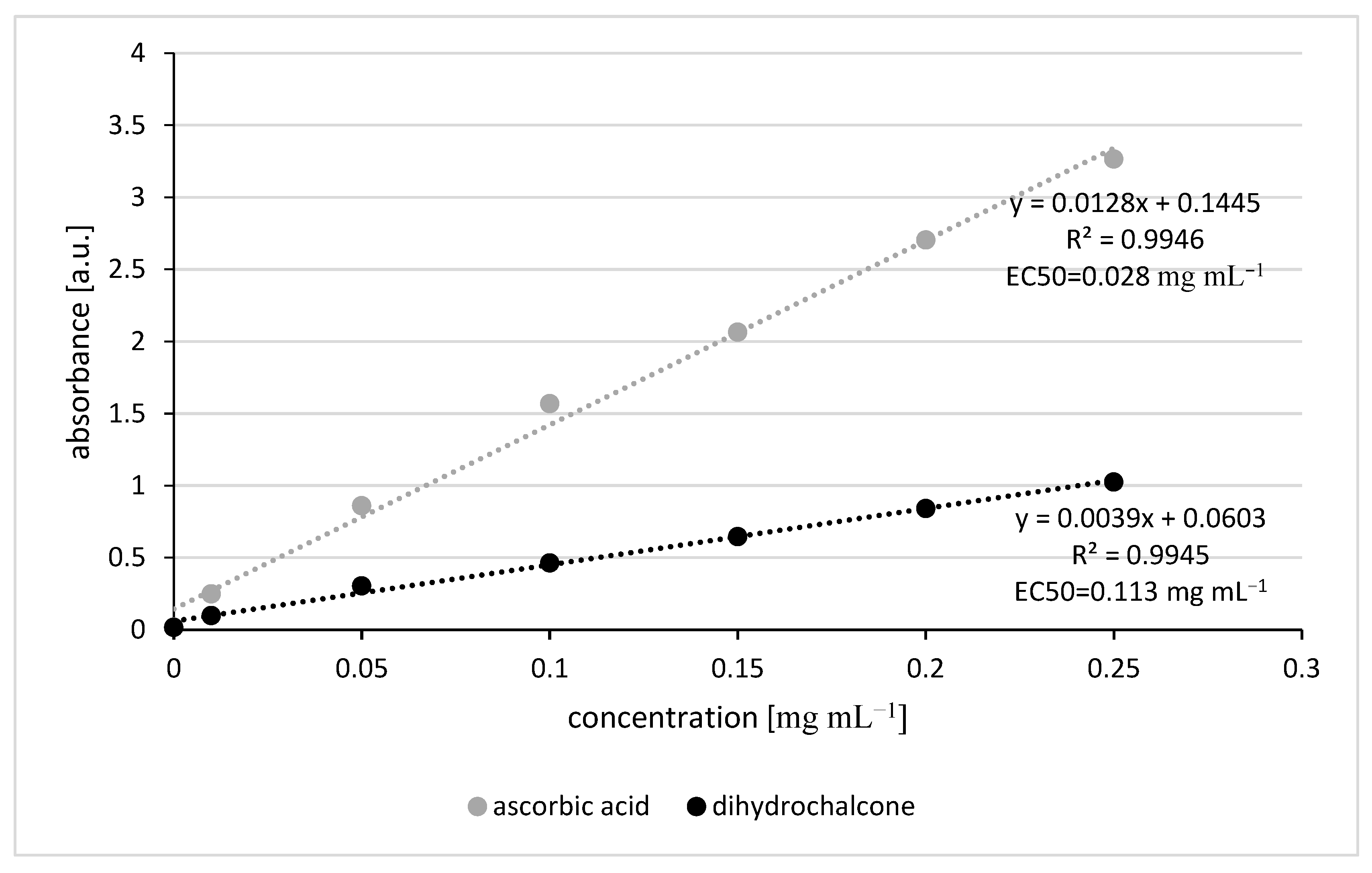Applsci 15 07409 g006