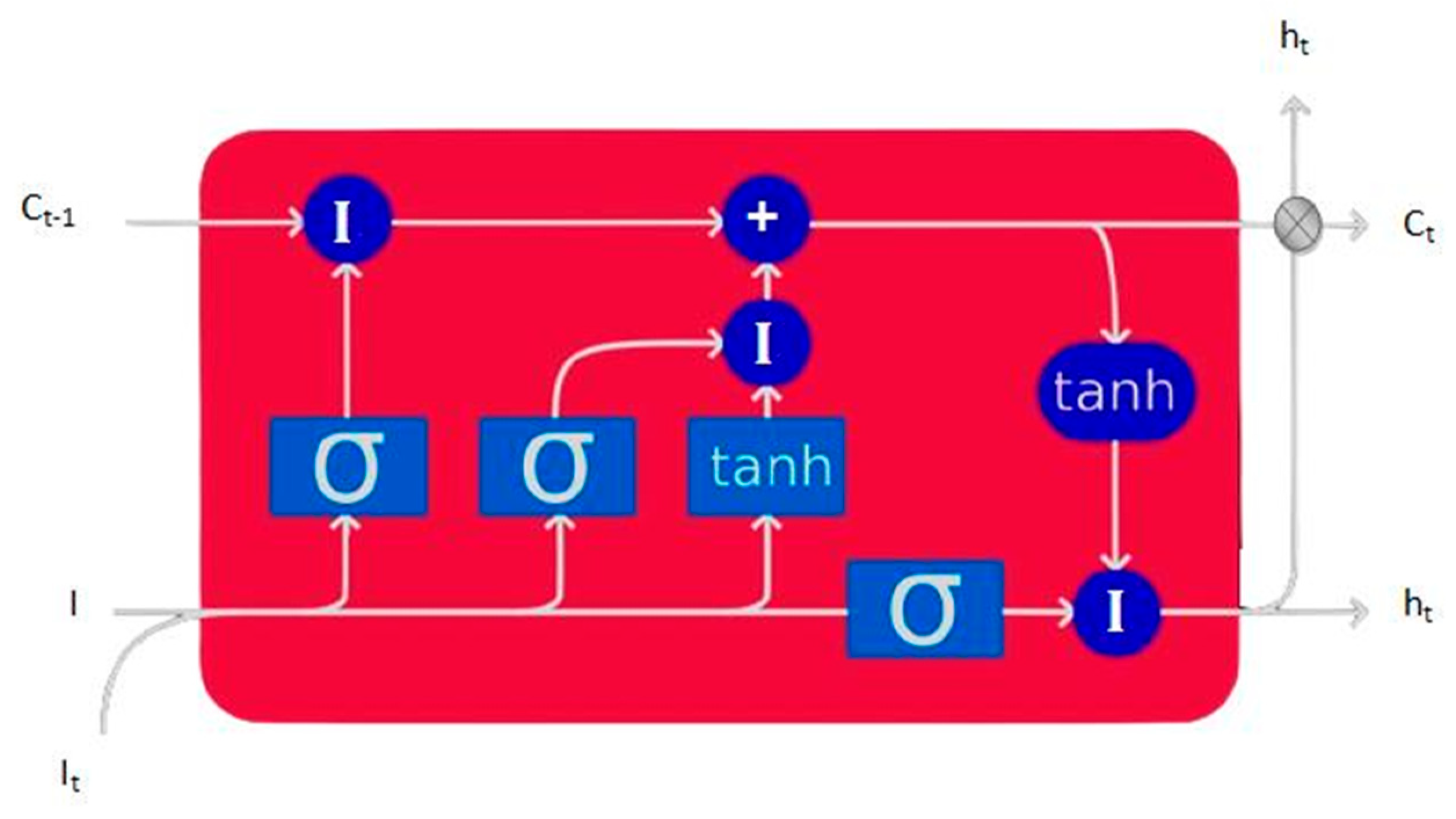 Applsci 15 07419 g005