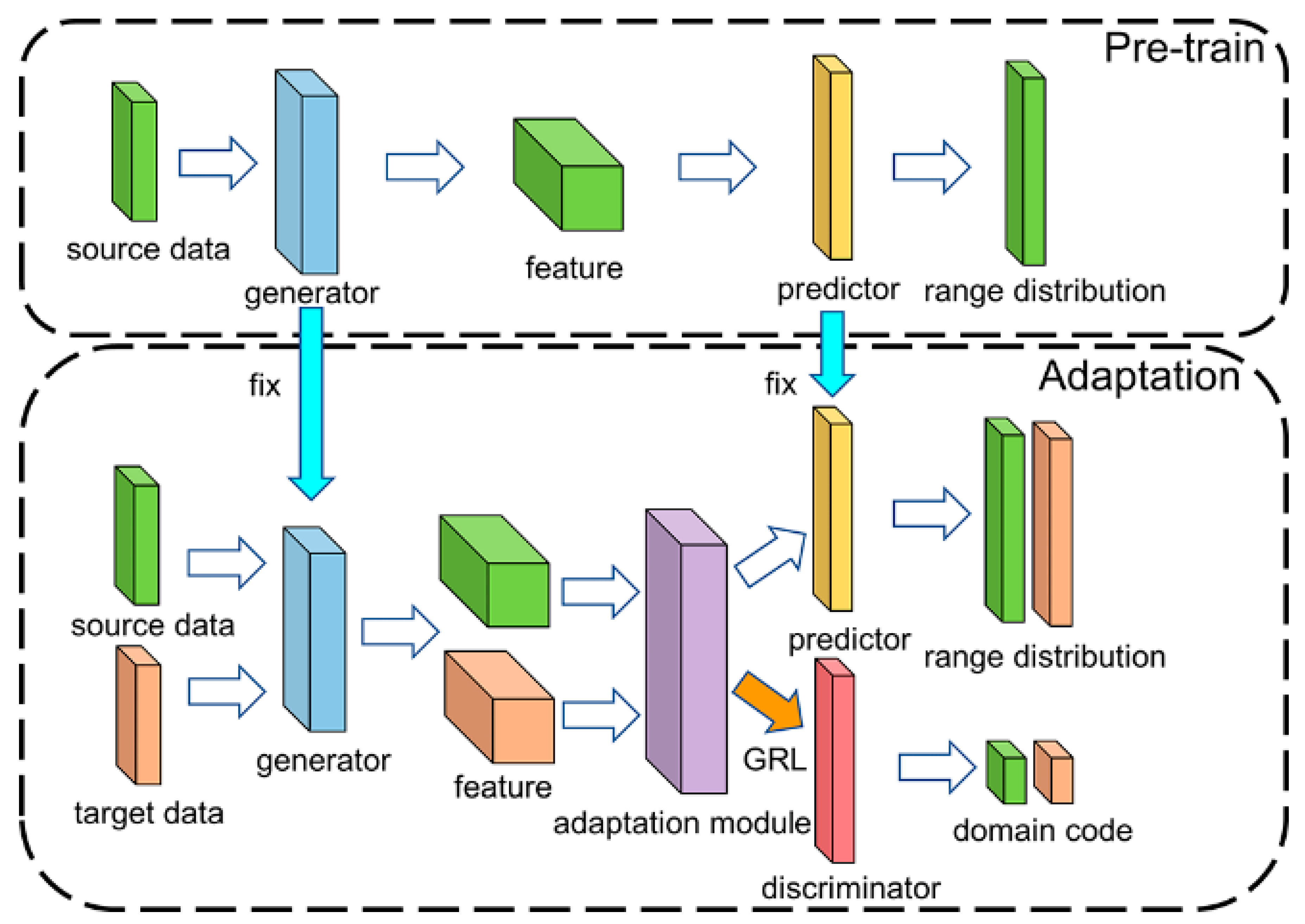 Applsci 15 07419 g009