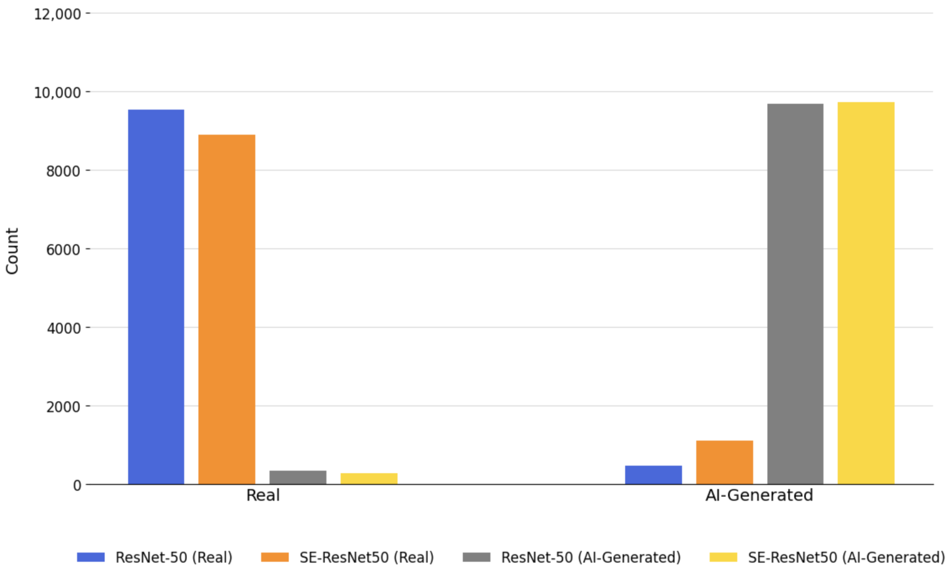 Applsci 15 07421 g004