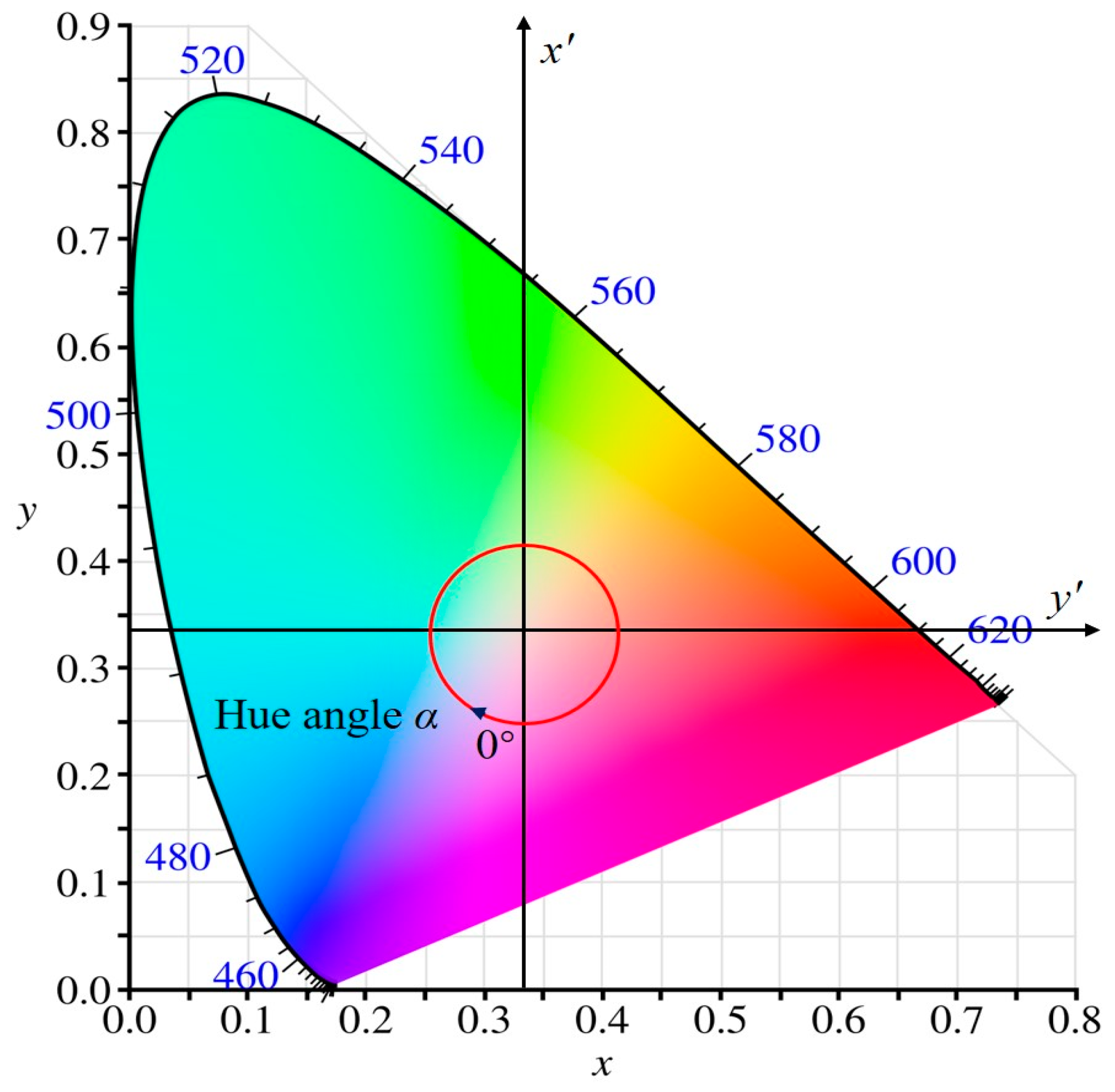 Applsci 15 07423 g004 Applsci 15 07423 g004