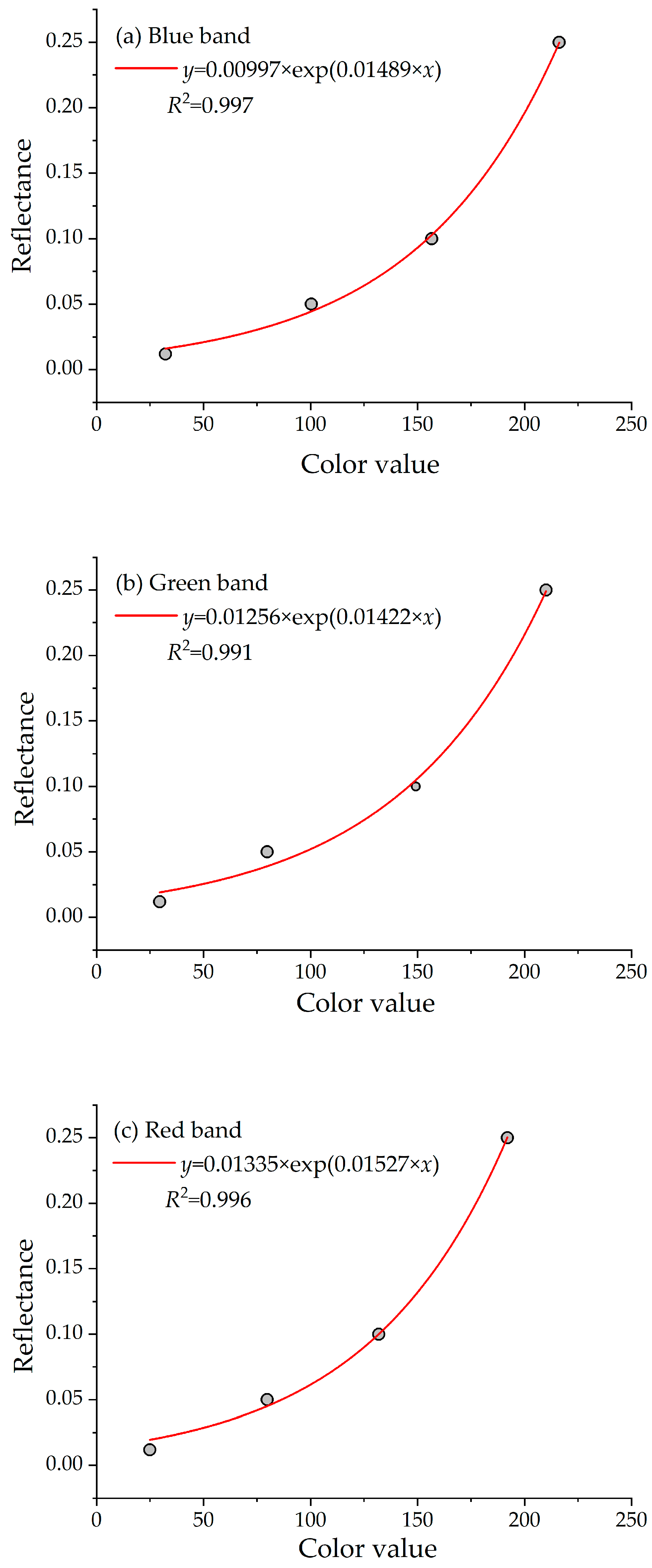Applsci 15 07423 g005 Applsci 15 07423 g005