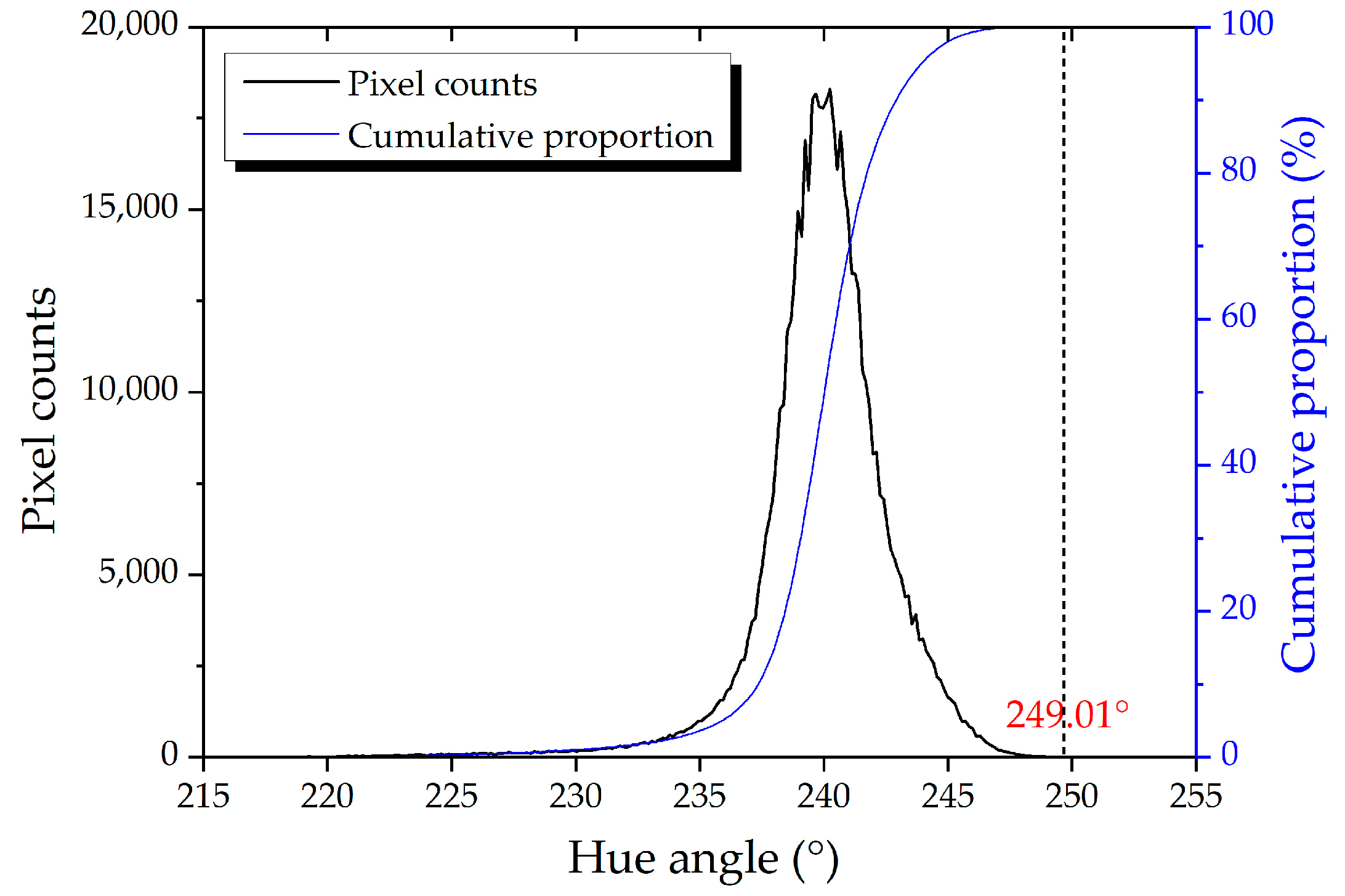 Applsci 15 07423 g006 Applsci 15 07423 g006