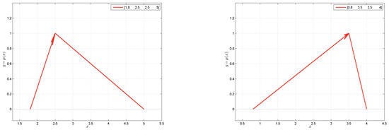 Applsci 15 07427 g0a1