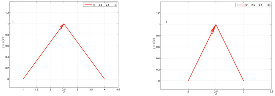 Applsci 15 07427 g0a2