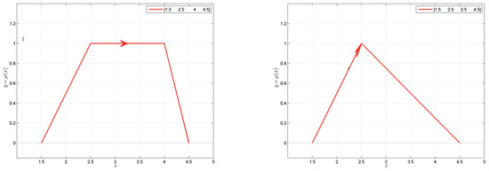 Applsci 15 07427 g0a3