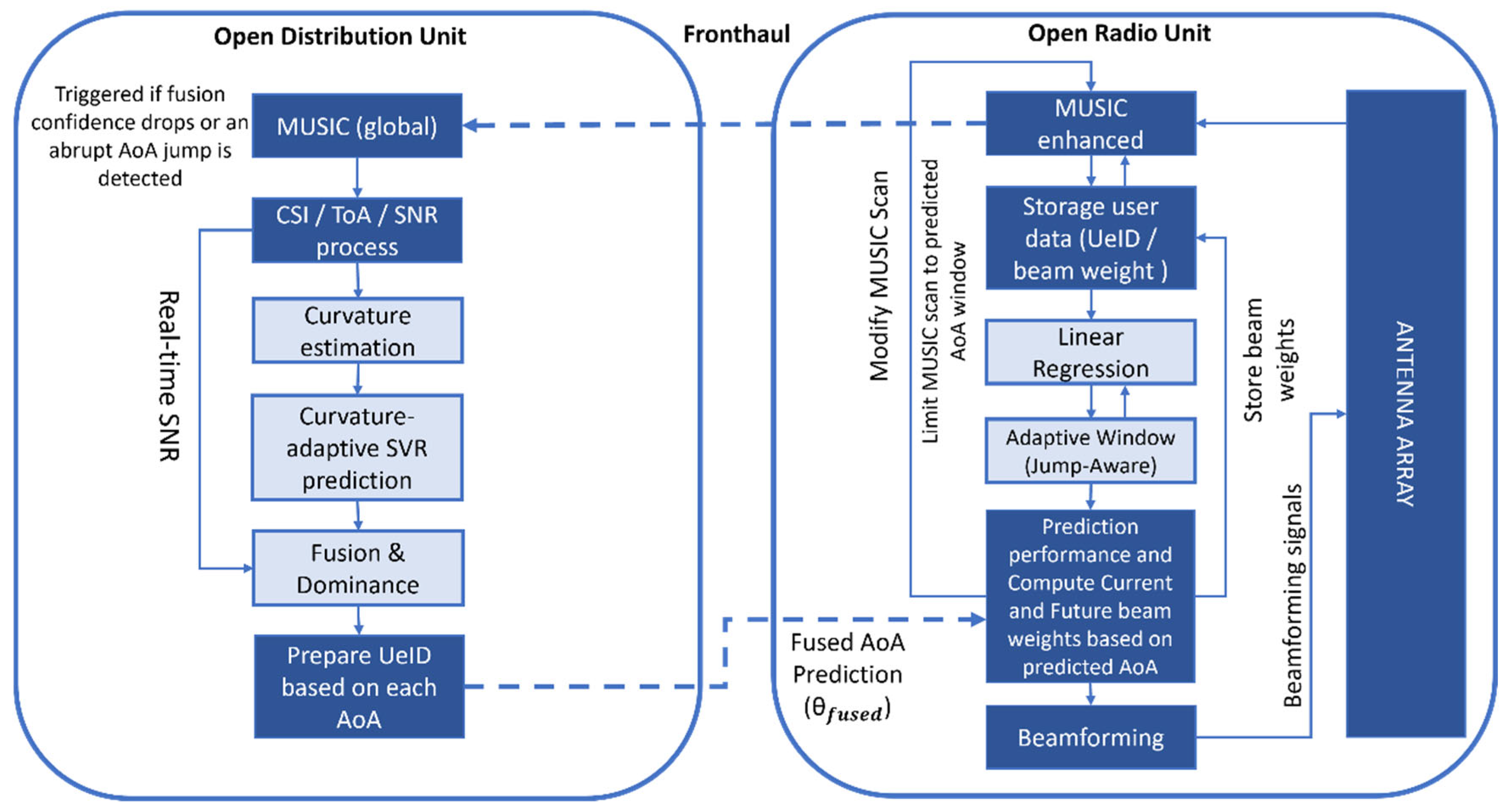 Applsci 15 07428 g001 Applsci 15 07428 g001