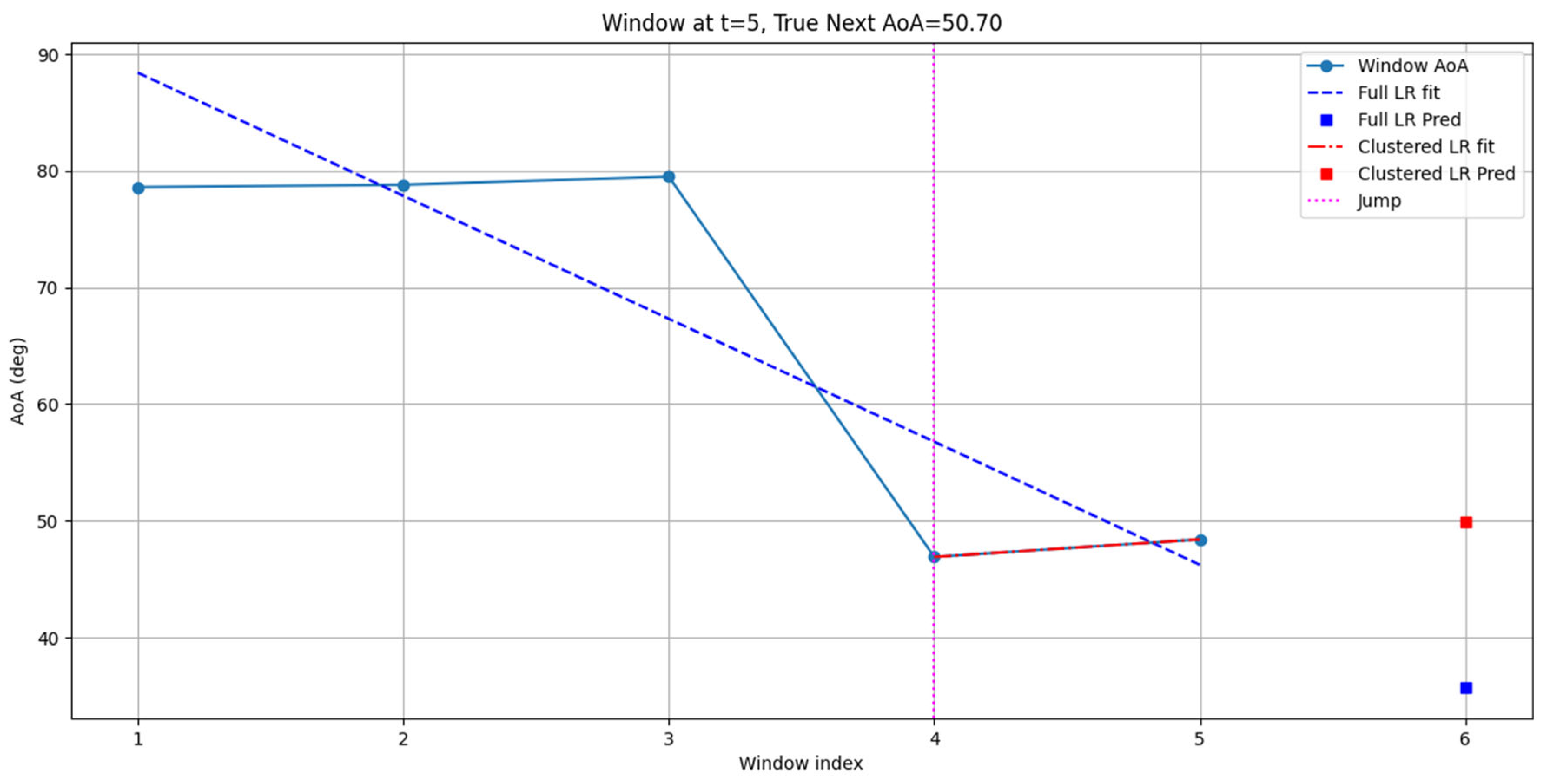 Applsci 15 07428 g003 Applsci 15 07428 g003
