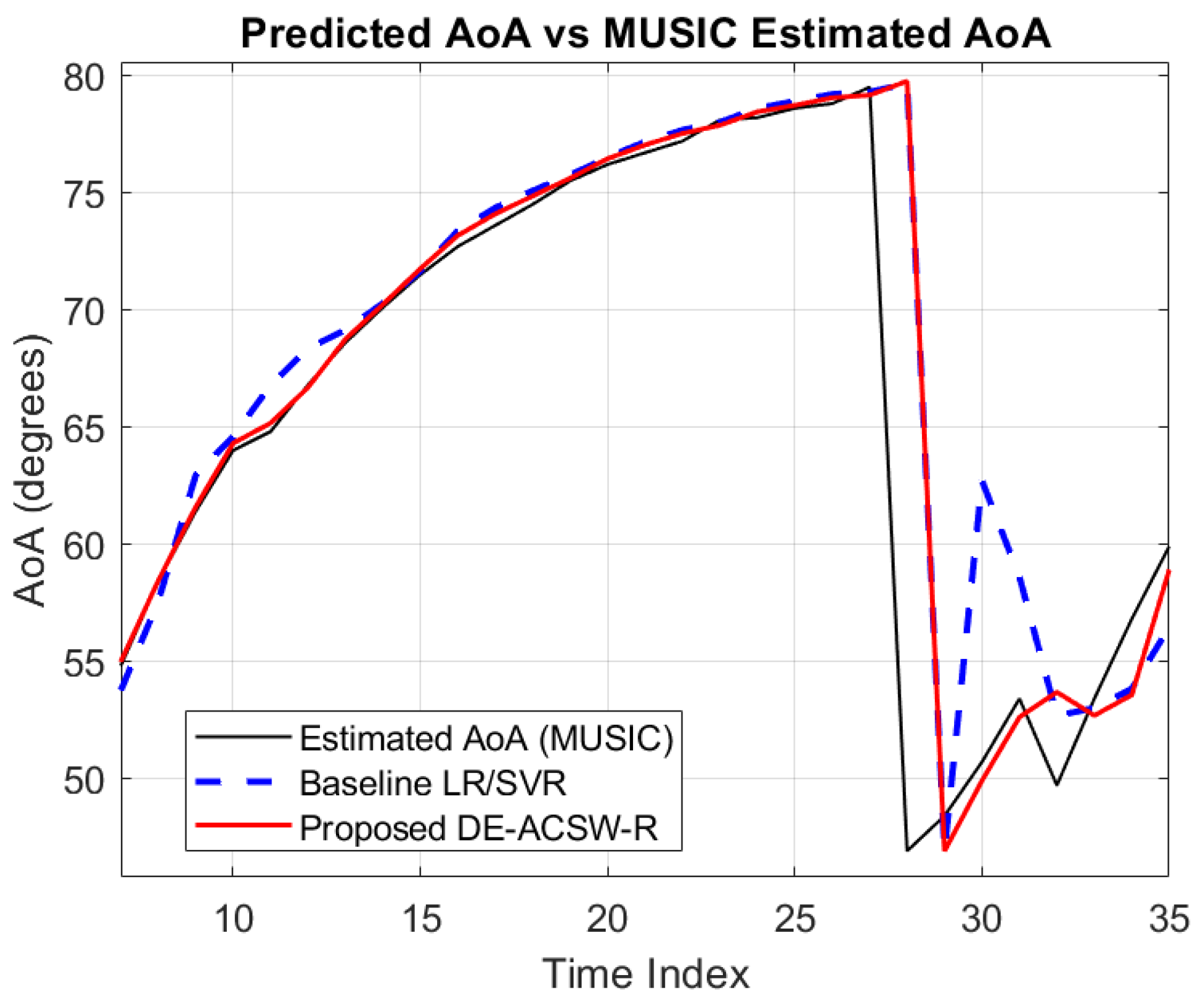 Applsci 15 07428 g004 Applsci 15 07428 g004
