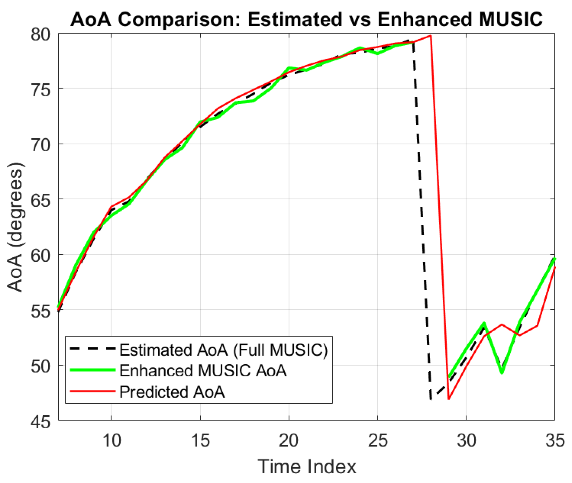 Applsci 15 07428 g005 Applsci 15 07428 g005