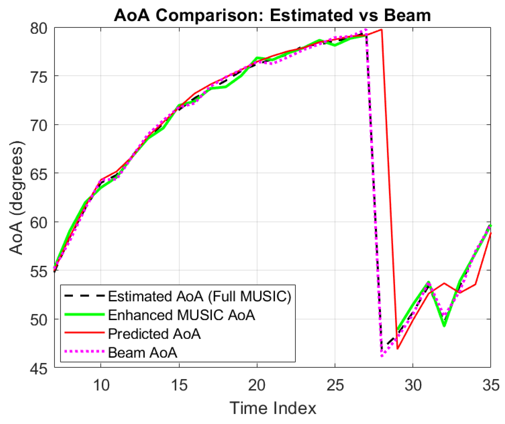 Applsci 15 07428 g006 Applsci 15 07428 g006