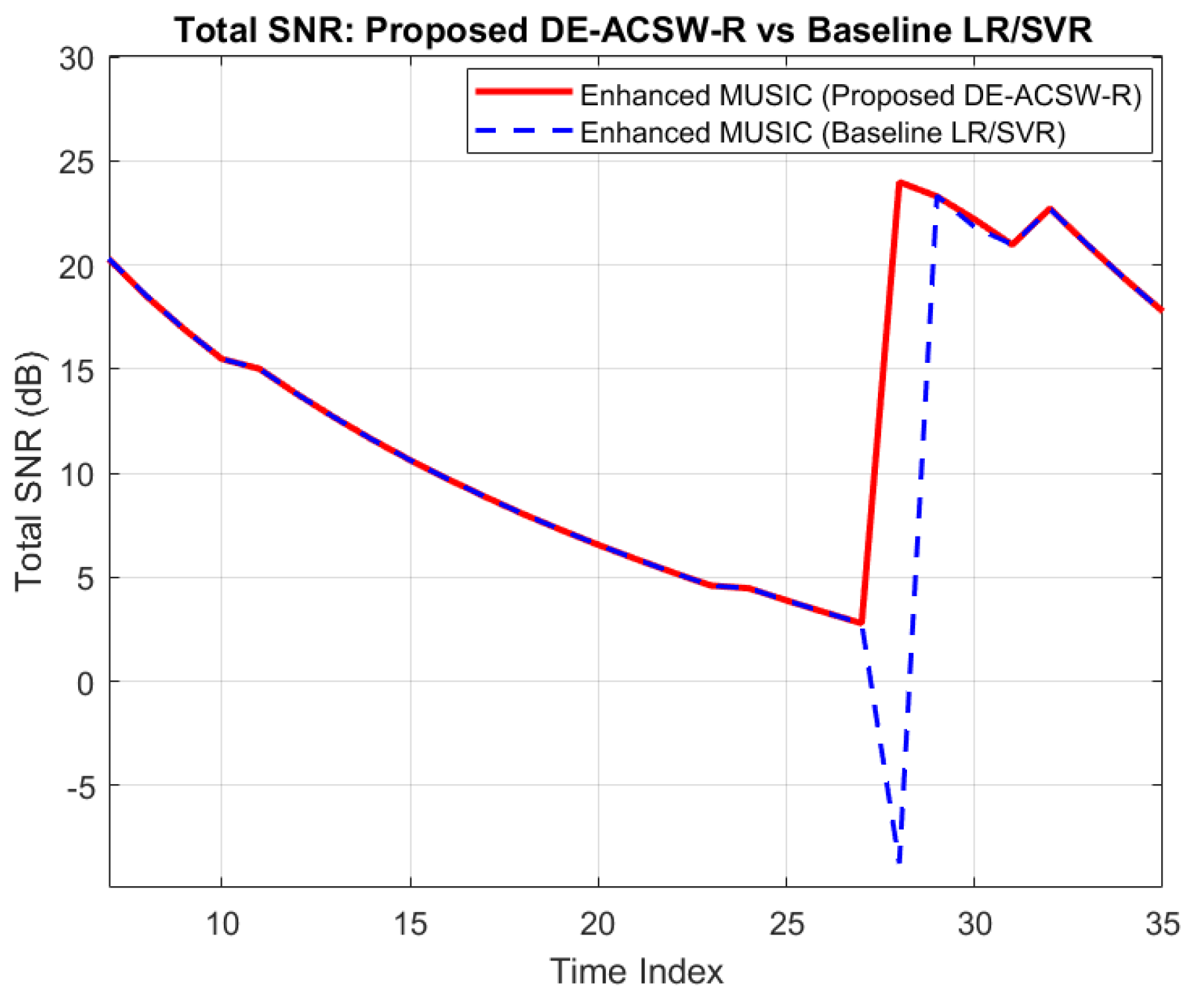 Applsci 15 07428 g007 Applsci 15 07428 g007